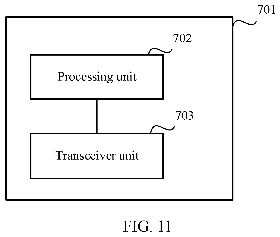 Patent US12316561 Figure 10 – Data transmission method, device, chip, and readable storage medium