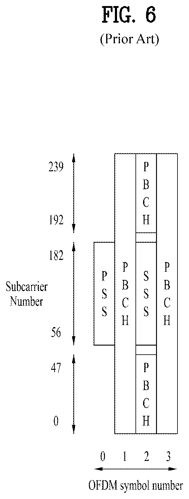 Patent US12316562 Figure 6 – Method for transmitting and receiving positioning reference signal and apparatus therefor
