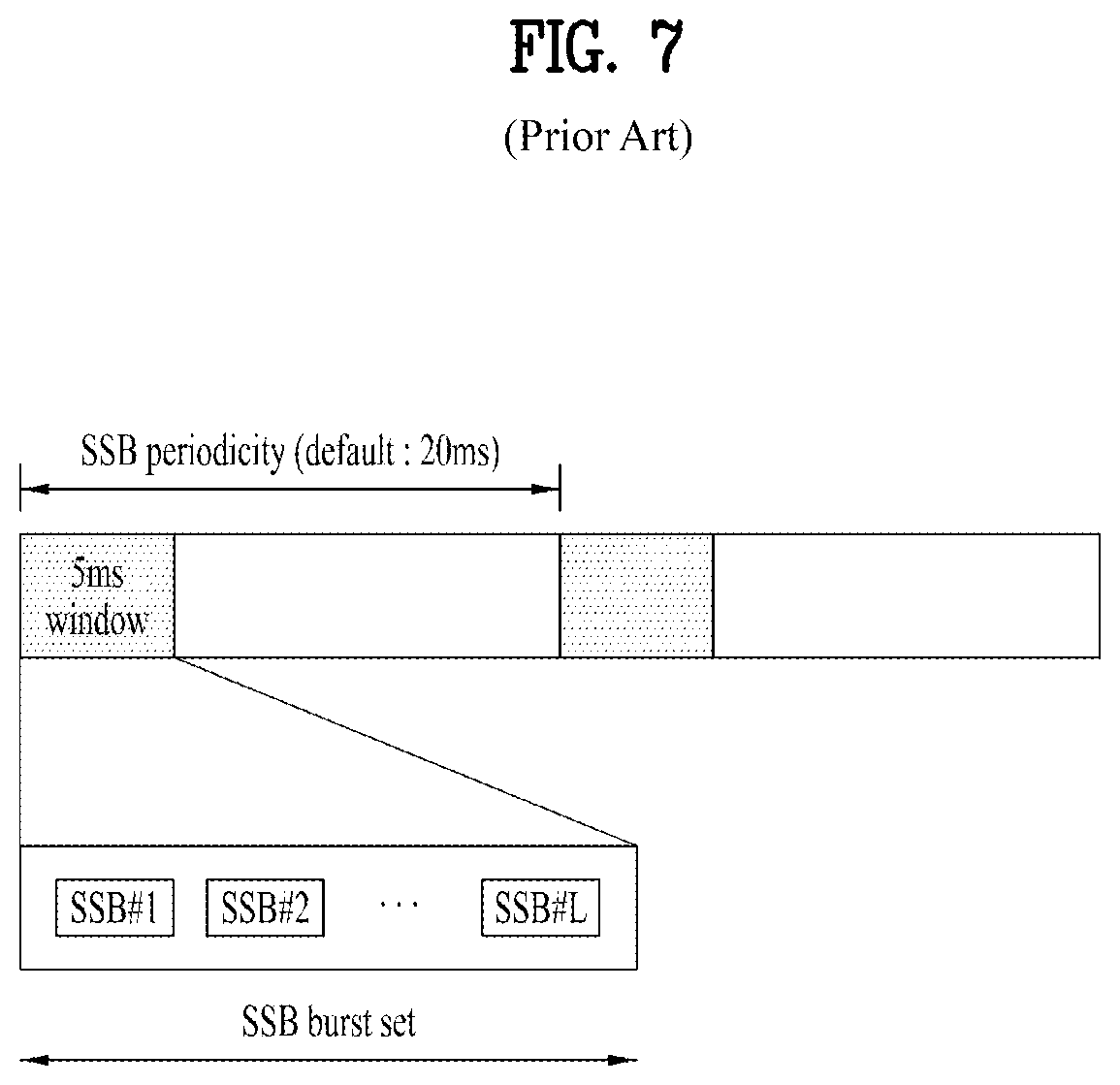 Patent US12316562 Figure 7 – Method for transmitting and receiving positioning reference signal and apparatus therefor