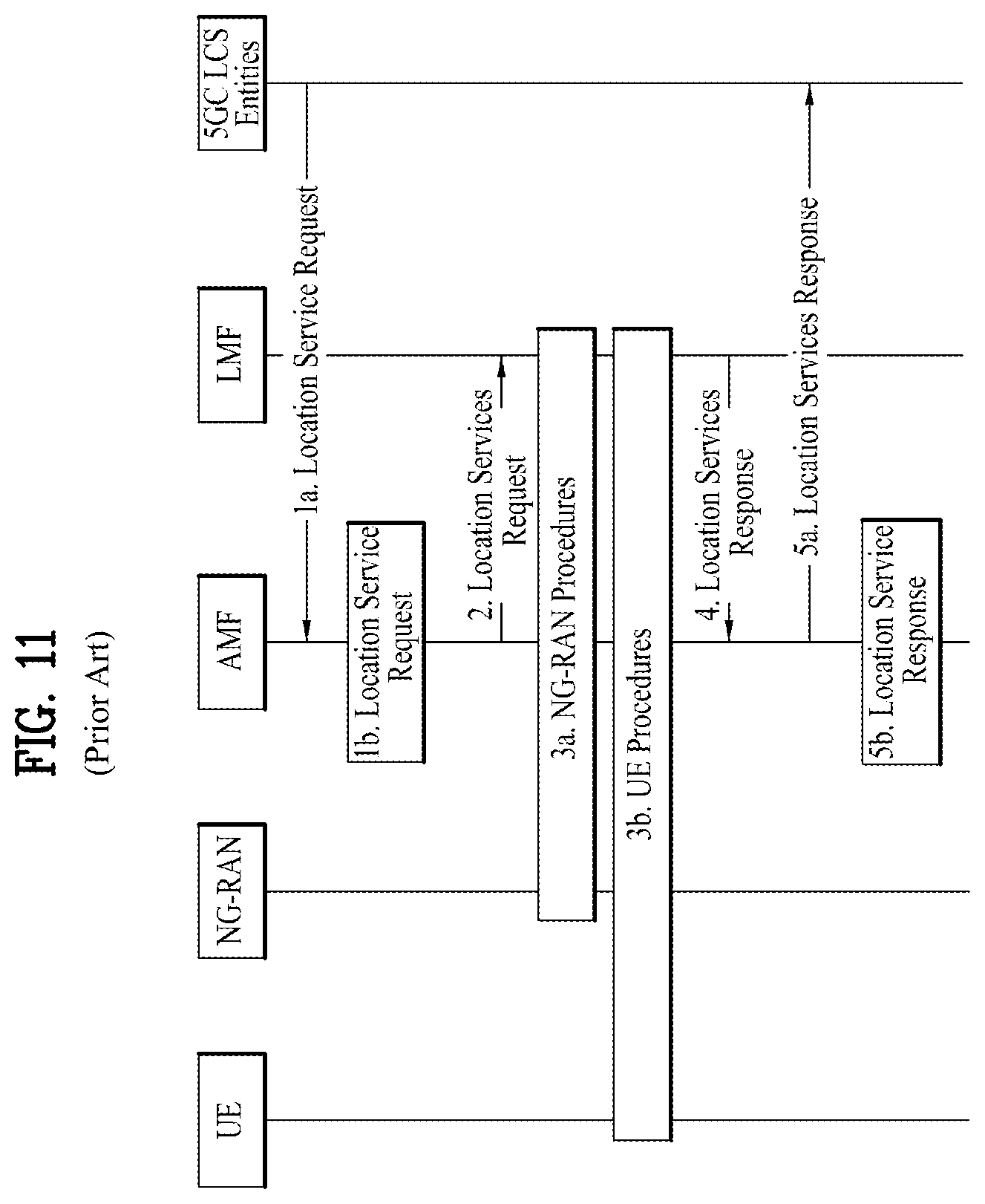 Patent US12316562 Figure 11 – Method for transmitting and receiving positioning reference signal and apparatus therefor