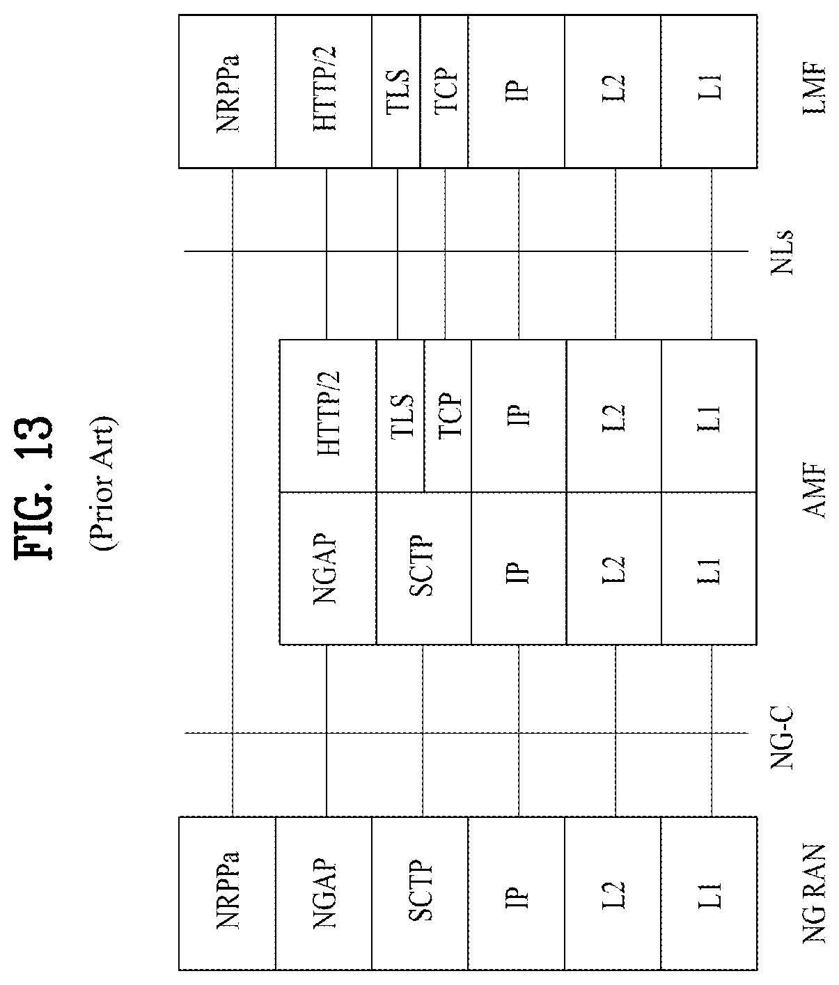 Patent US12316562 Figure 13 – Method for transmitting and receiving positioning reference signal and apparatus therefor