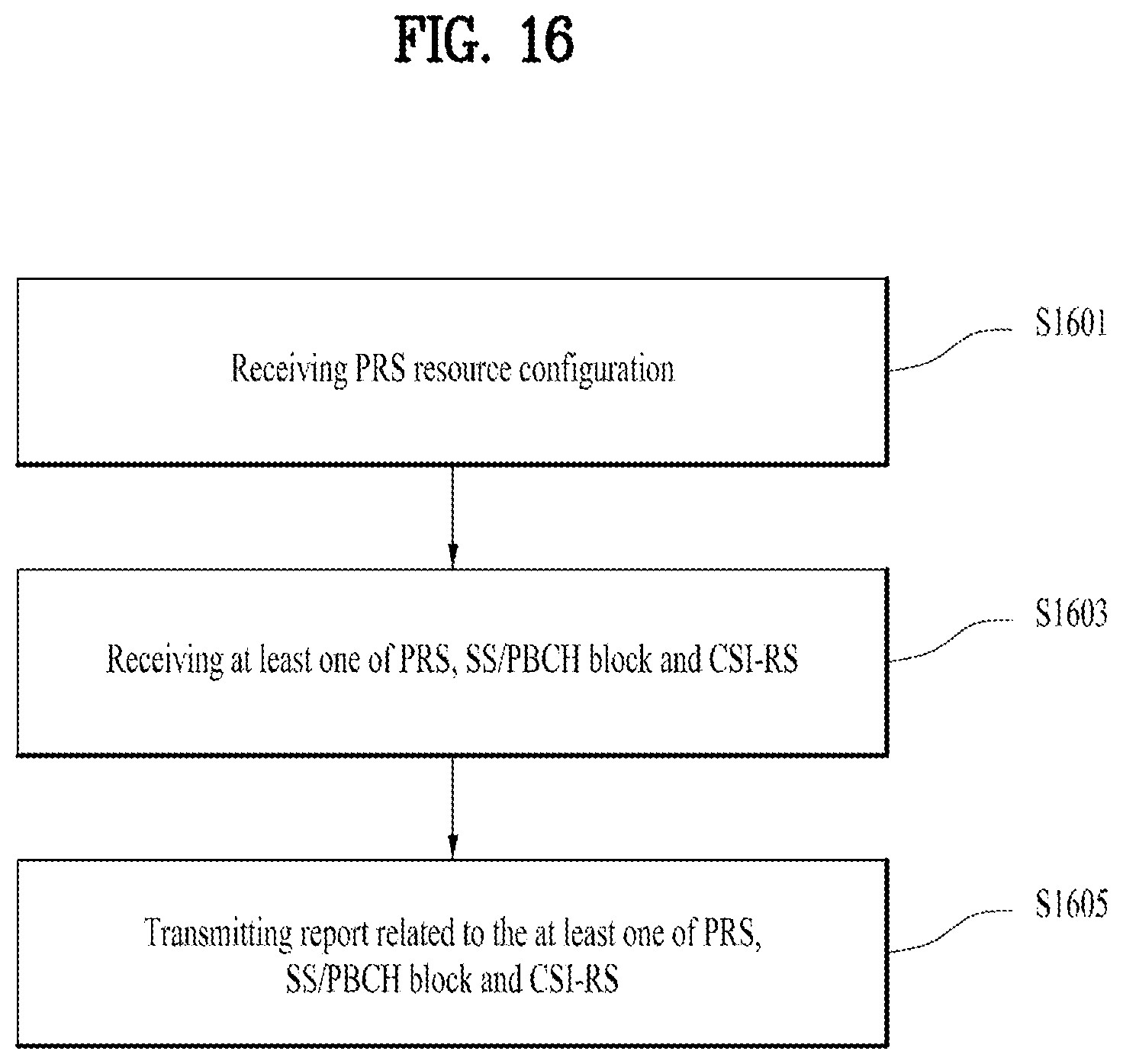 Patent US12316562 Figure 16 – Method for transmitting and receiving positioning reference signal and apparatus therefor