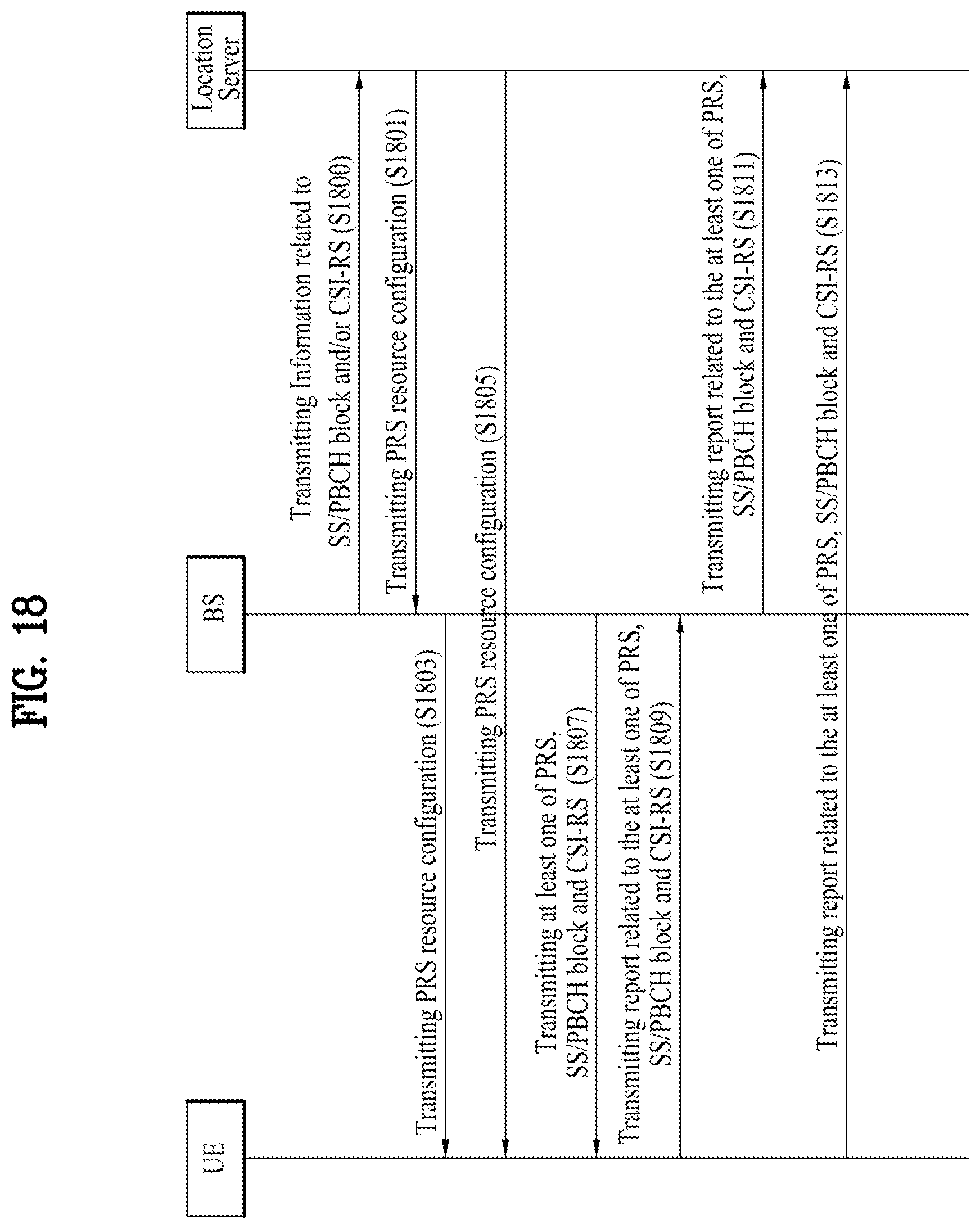 Patent US12316562 Figure 18 – Method for transmitting and receiving positioning reference signal and apparatus therefor