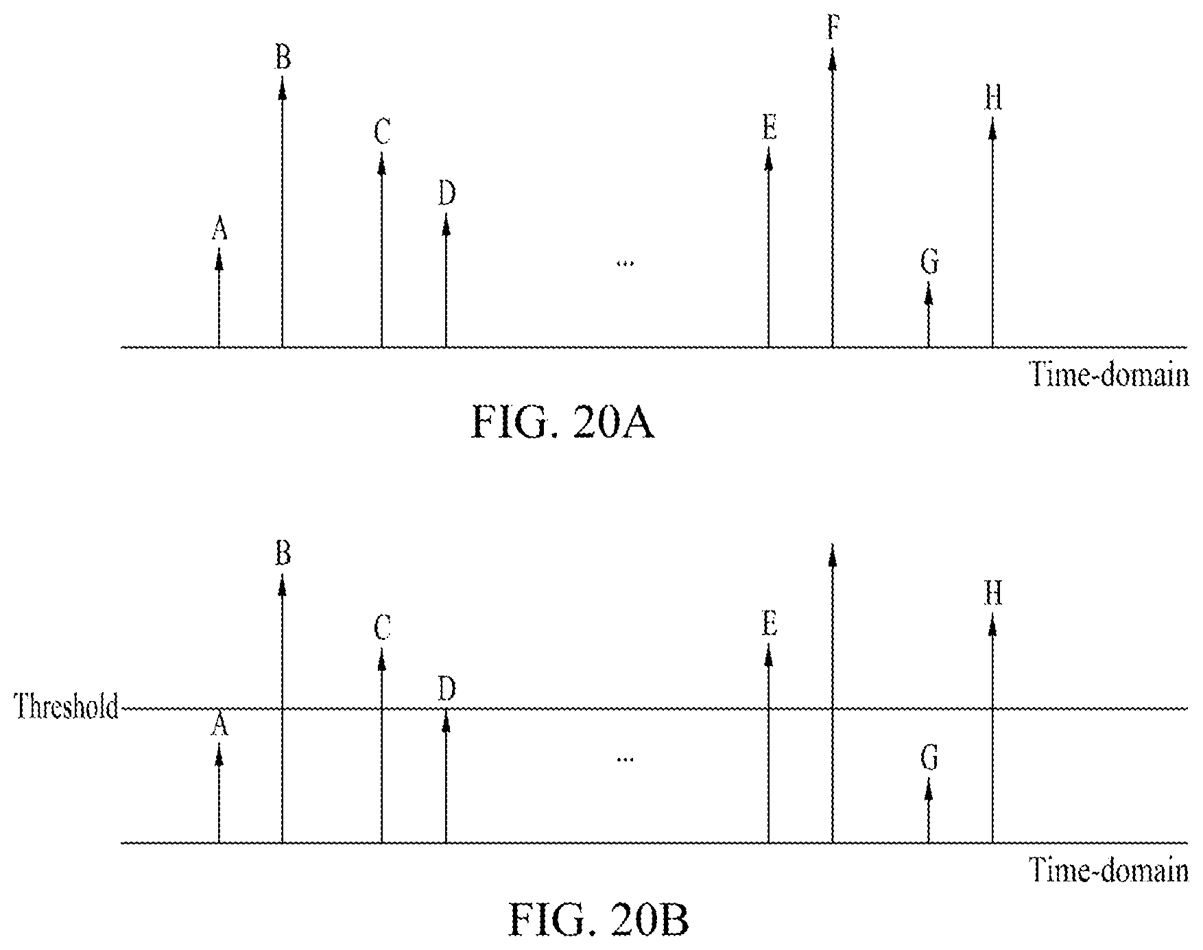Patent US12316562 Figure 20 – Method for transmitting and receiving positioning reference signal and apparatus therefor