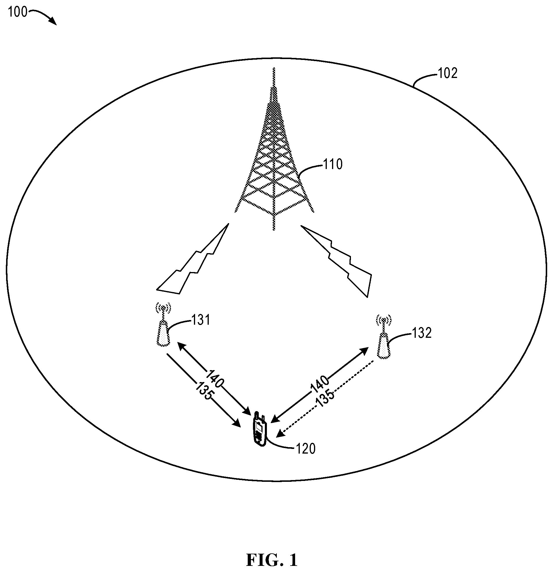 Patent US12316563 Figure 1 – Methods for communication, terminal device, network device, and computer readable medium