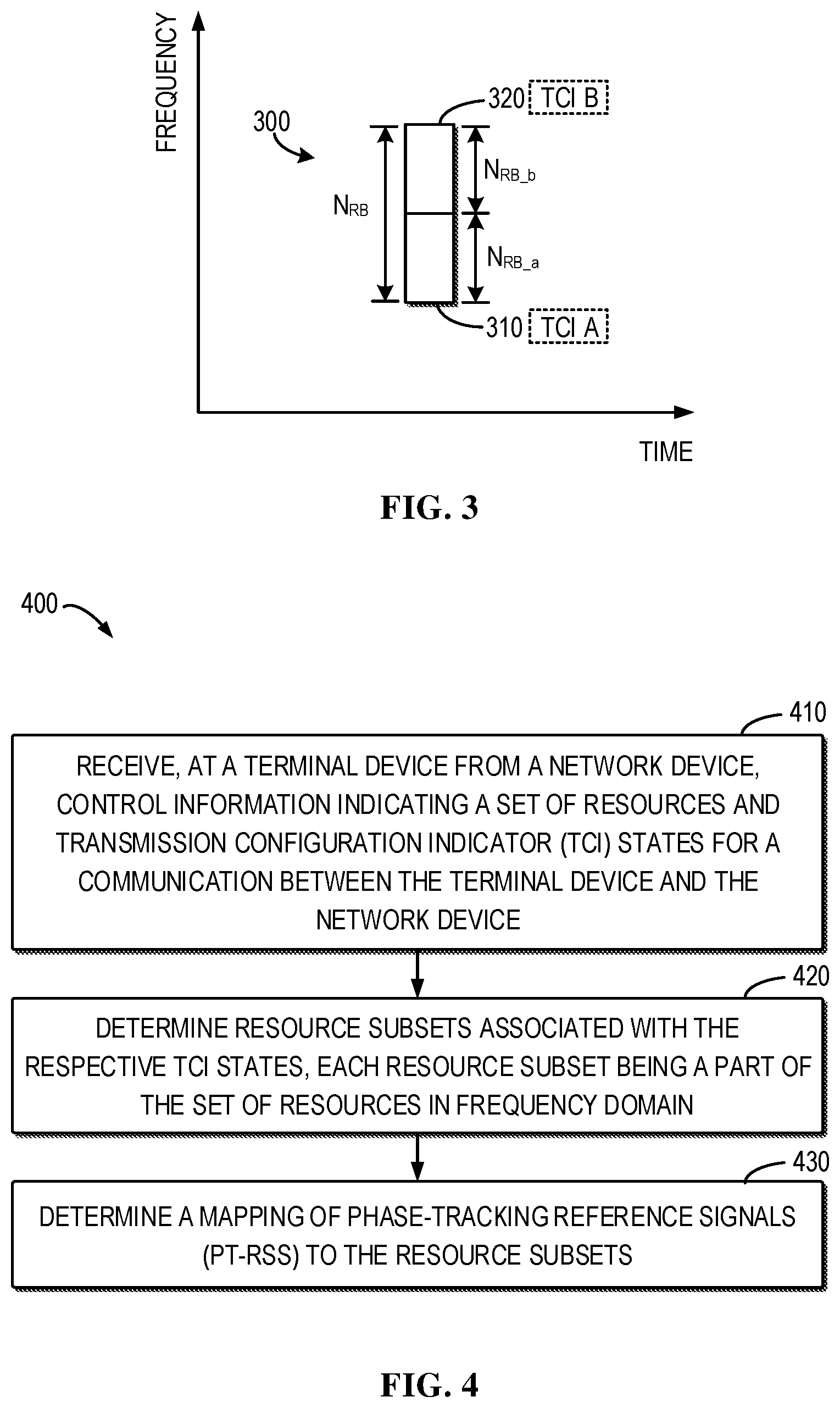 Patent US12316563 Figure 3 – Methods for communication, terminal device, network device, and computer readable medium