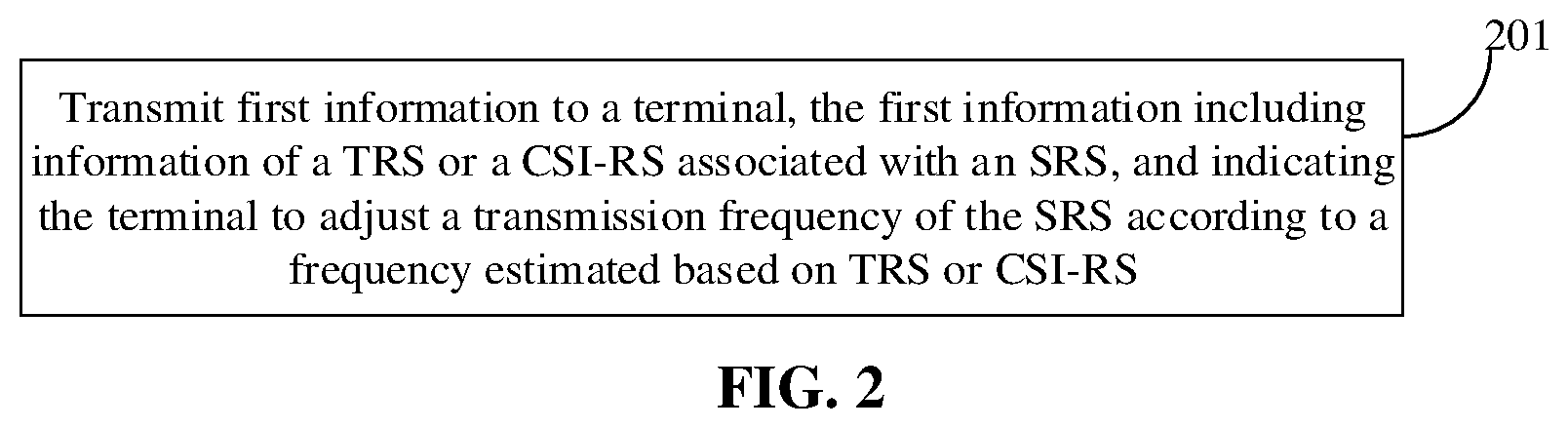 Patent US12316564 Figure 2 – Signal processing method and device