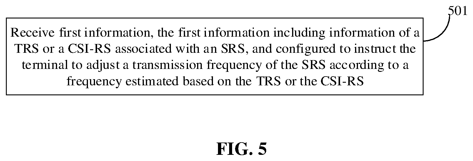Patent US12316564 Figure 5 – Signal processing method and device