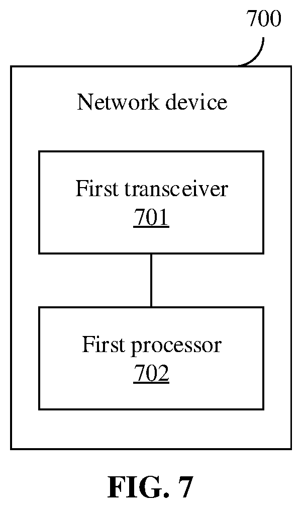 Patent US12316564 Figure 7 – Signal processing method and device