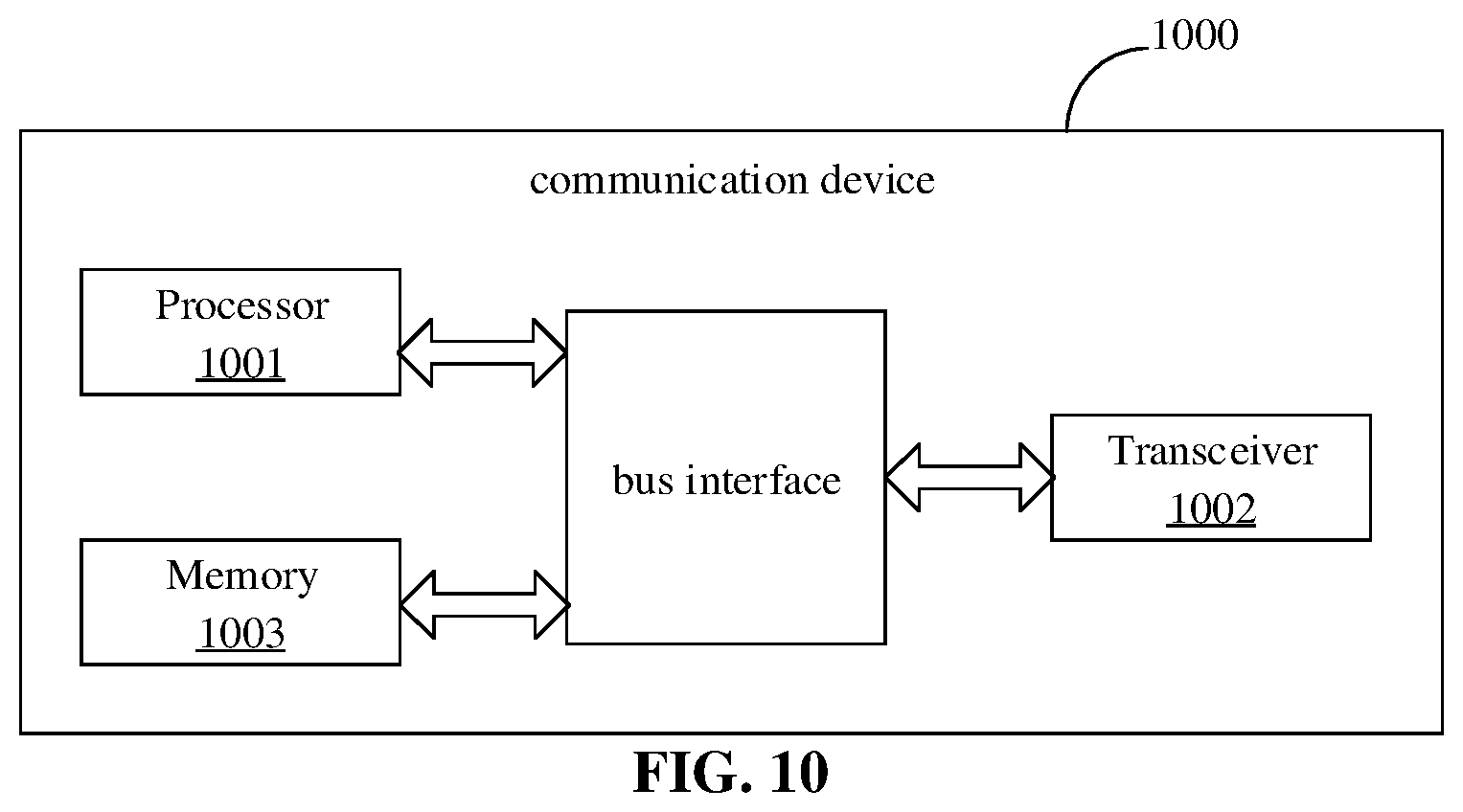 Patent US12316564 Figure 9 – Signal processing method and device