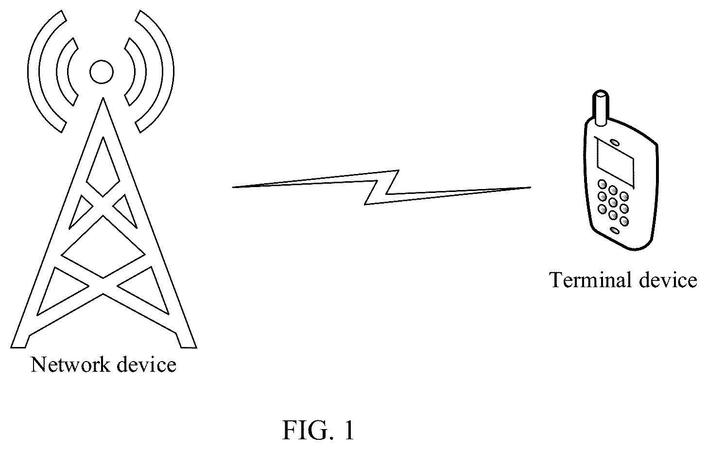 Patent US12316568 Figure 1 – Data sending method and terminal device