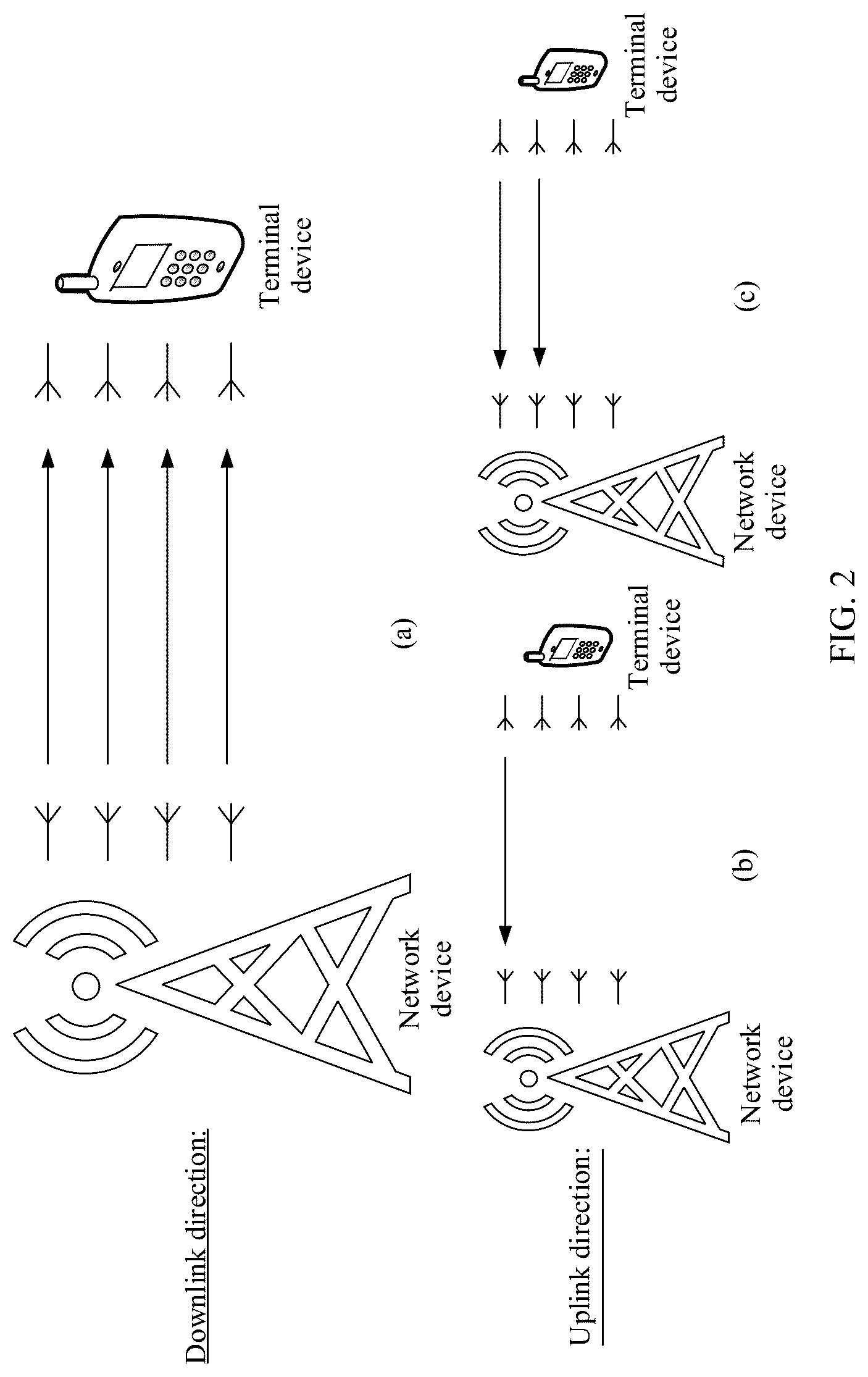 Patent US12316568 Figure 2 – Data sending method and terminal device