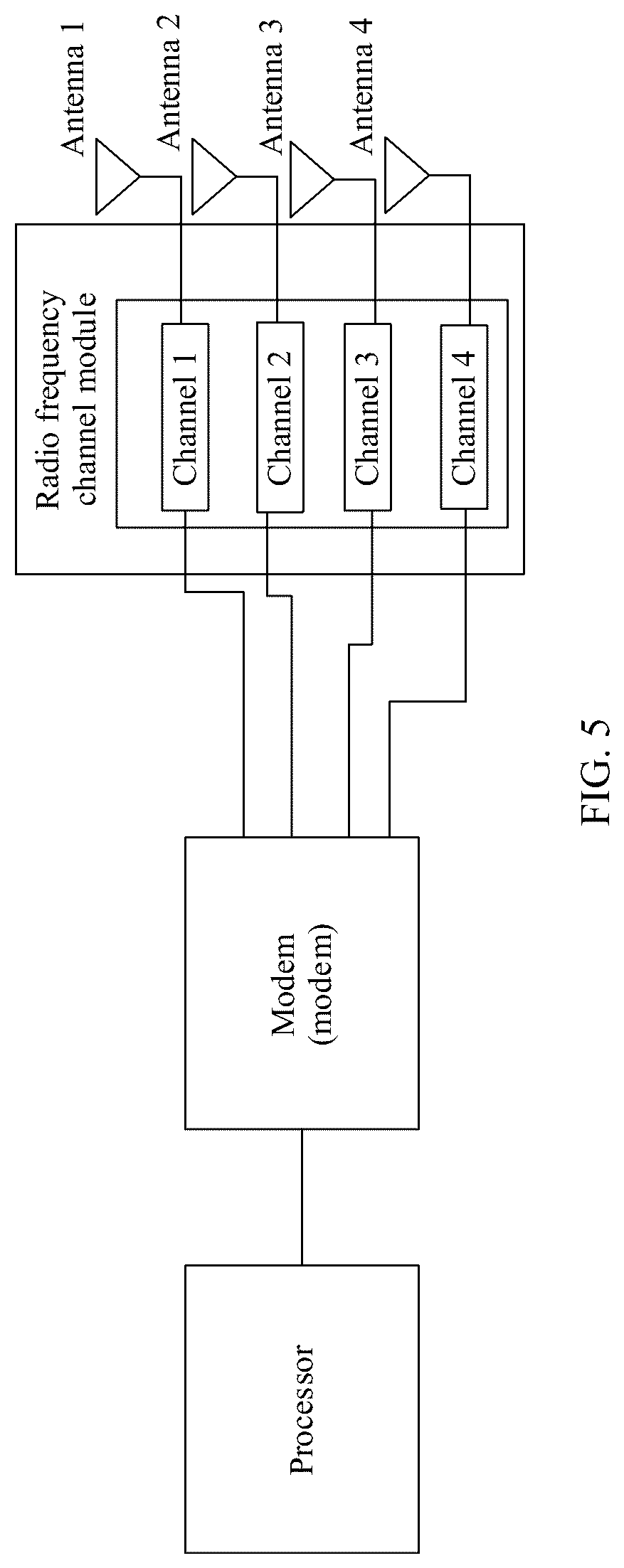 Patent US12316568 Figure 4 – Data sending method and terminal device