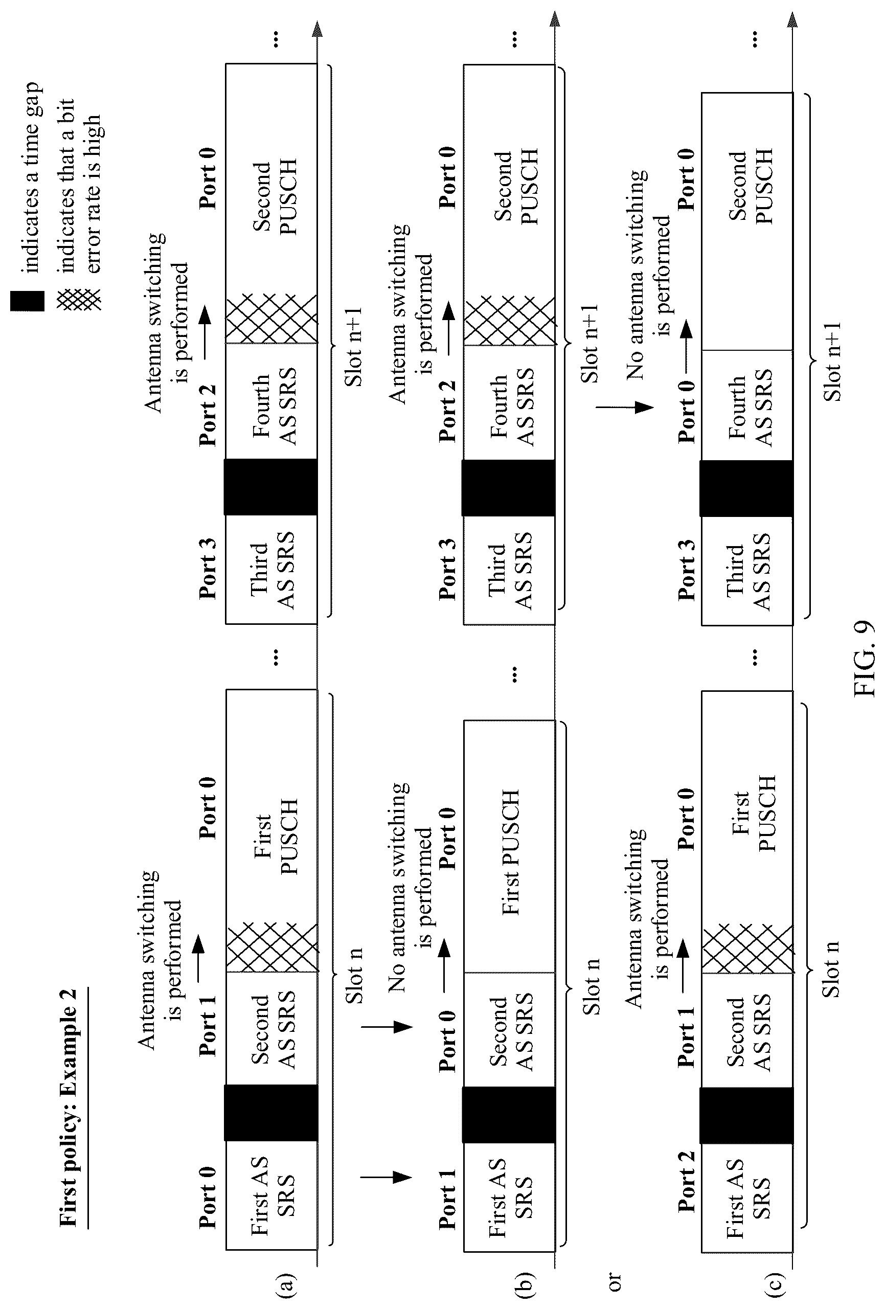 Patent US12316568 Figure 7 – Data sending method and terminal device