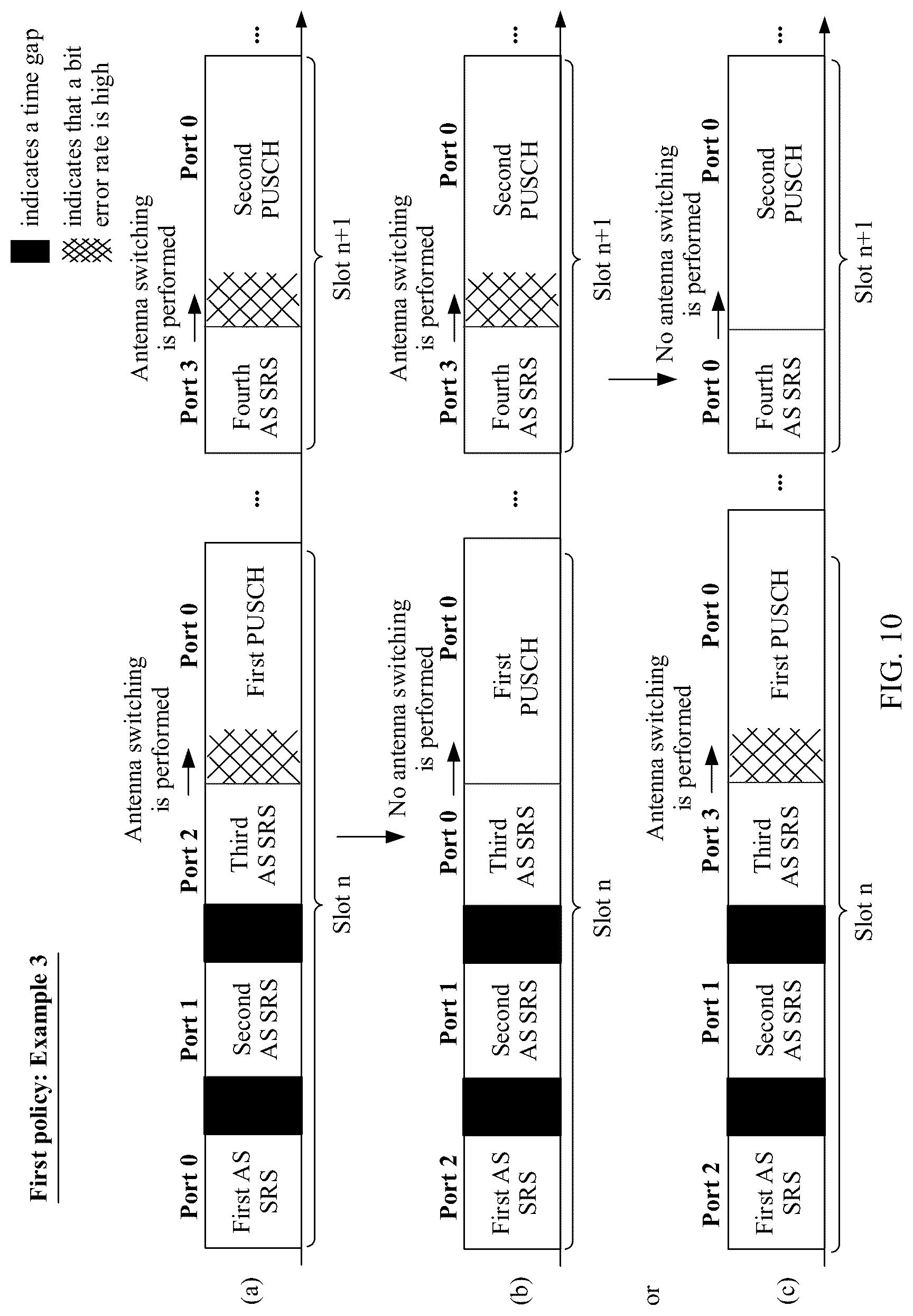 Patent US12316568 Figure 8 – Data sending method and terminal device