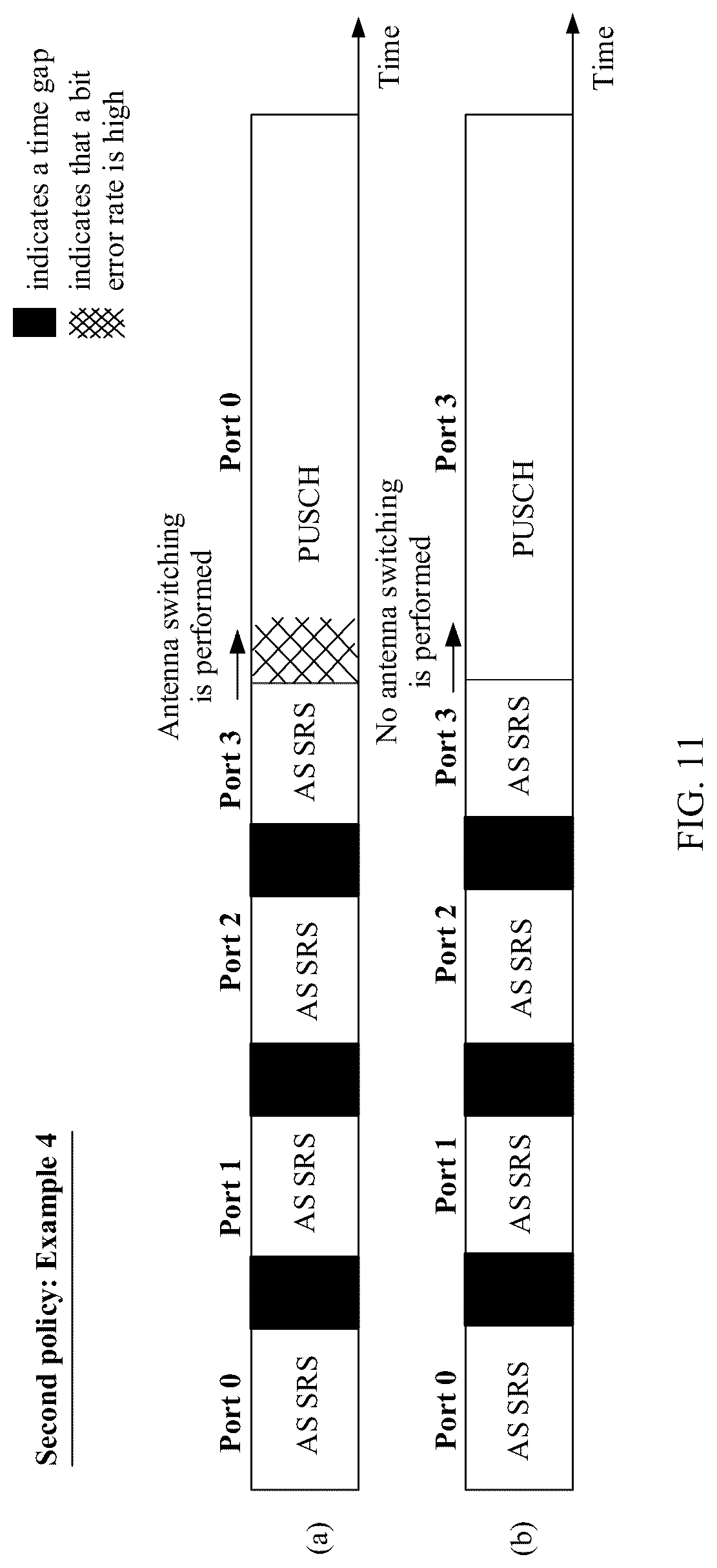Patent US12316568 Figure 9 – Data sending method and terminal device
