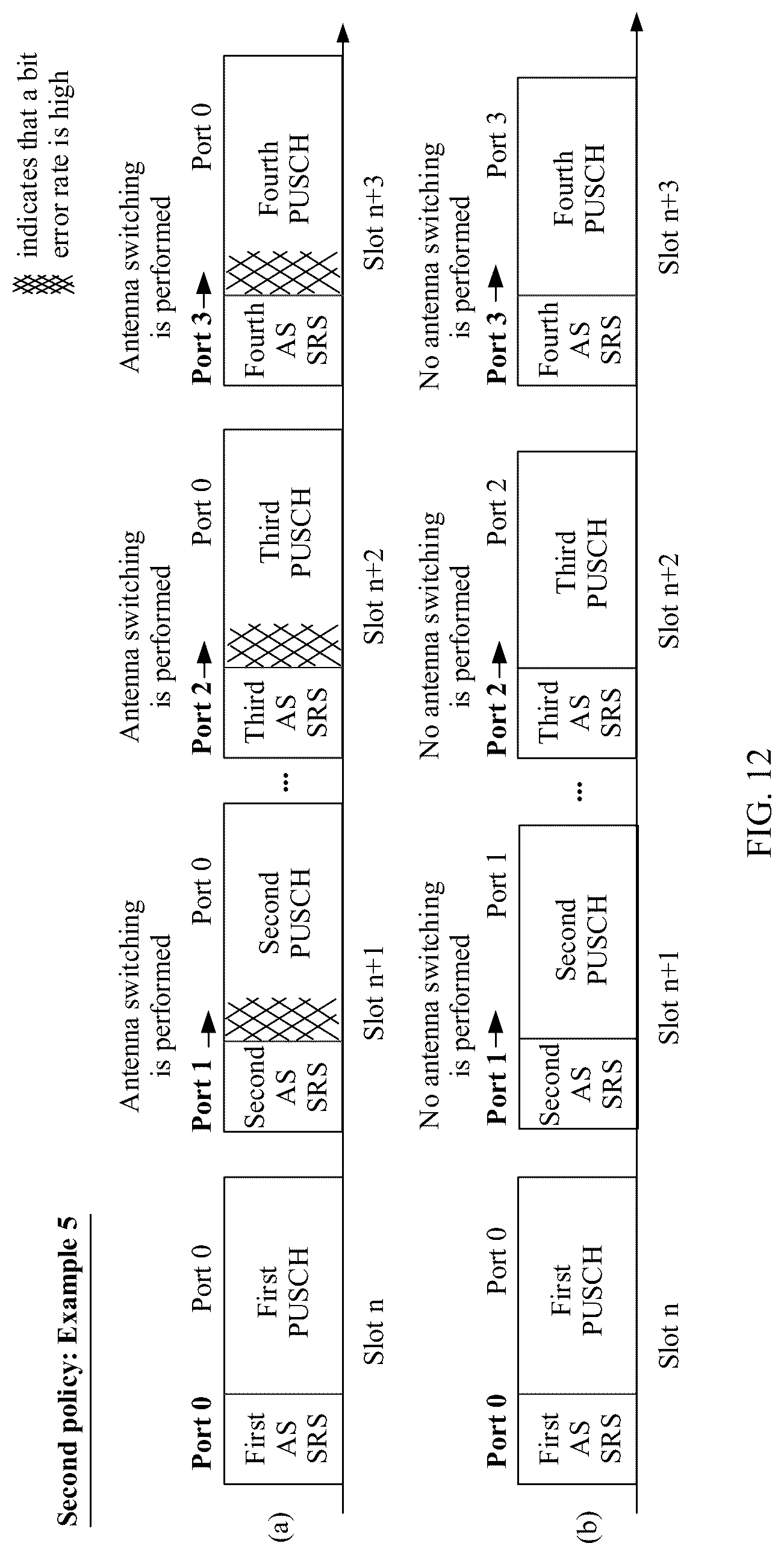 Patent US12316568 Figure 10 – Data sending method and terminal device