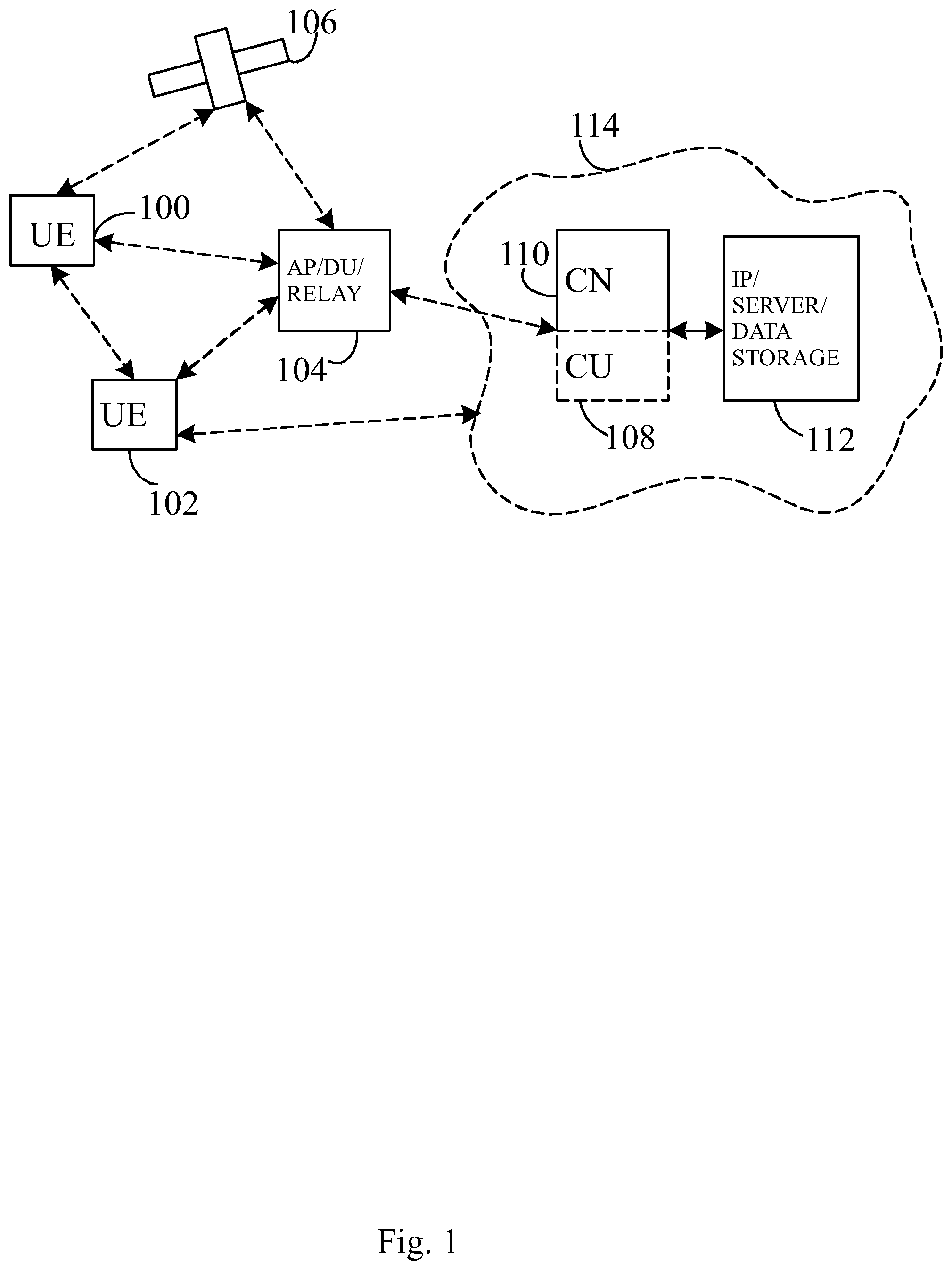 Patent US12316569 Figure 1 – Allocation of tracking reference signals