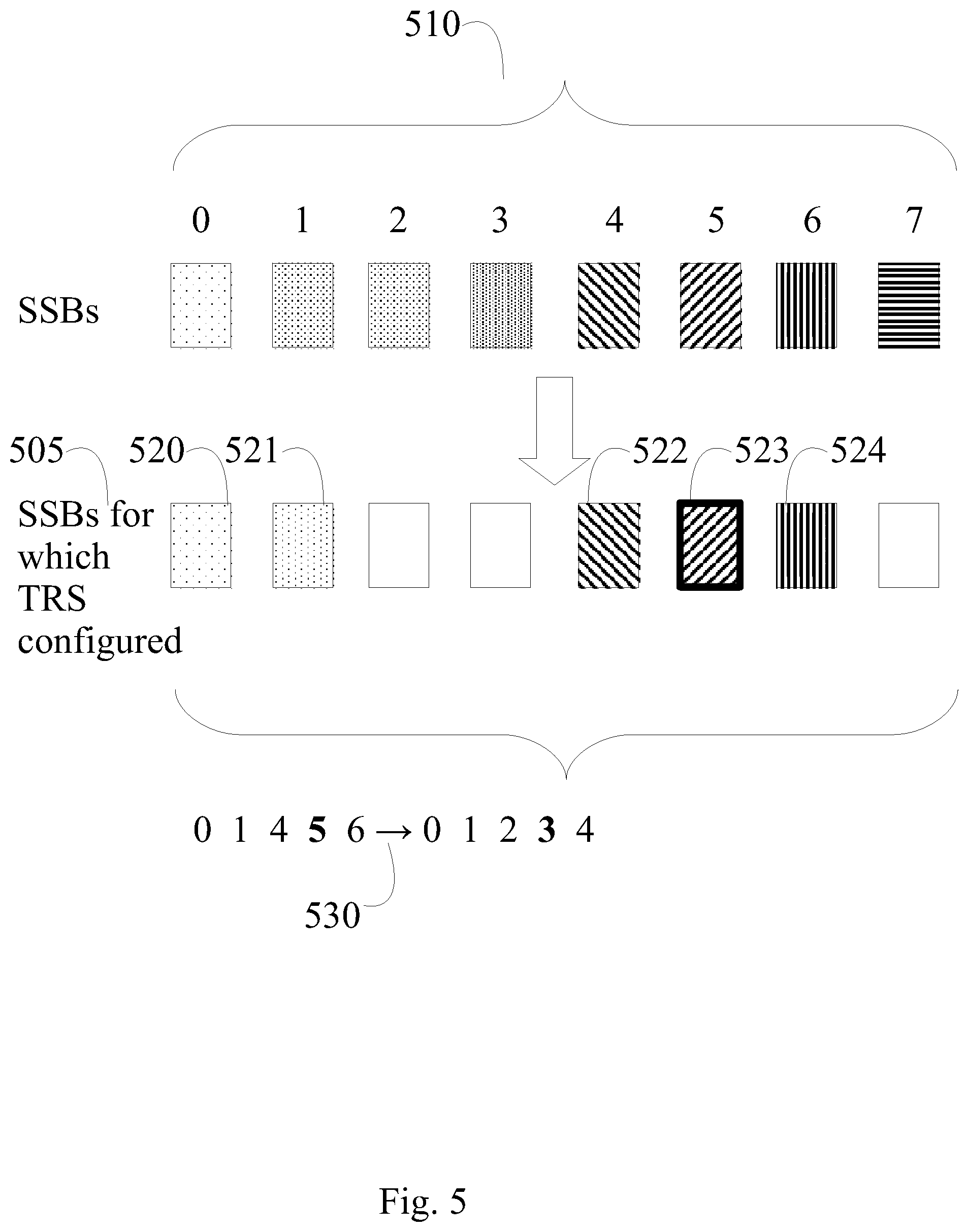 Patent US12316569 Figure 5 – Allocation of tracking reference signals