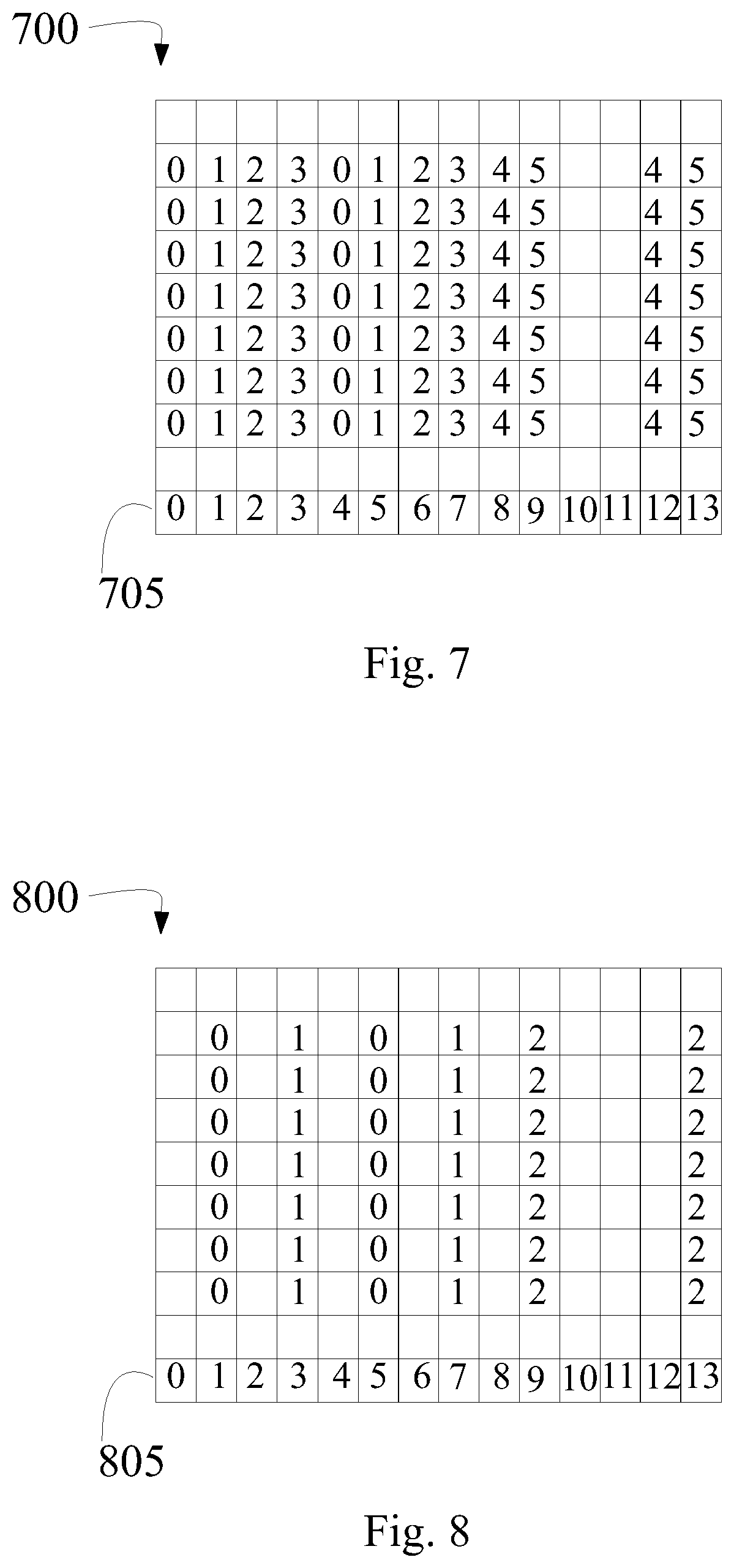 Patent US12316569 Figure 7 – Allocation of tracking reference signals