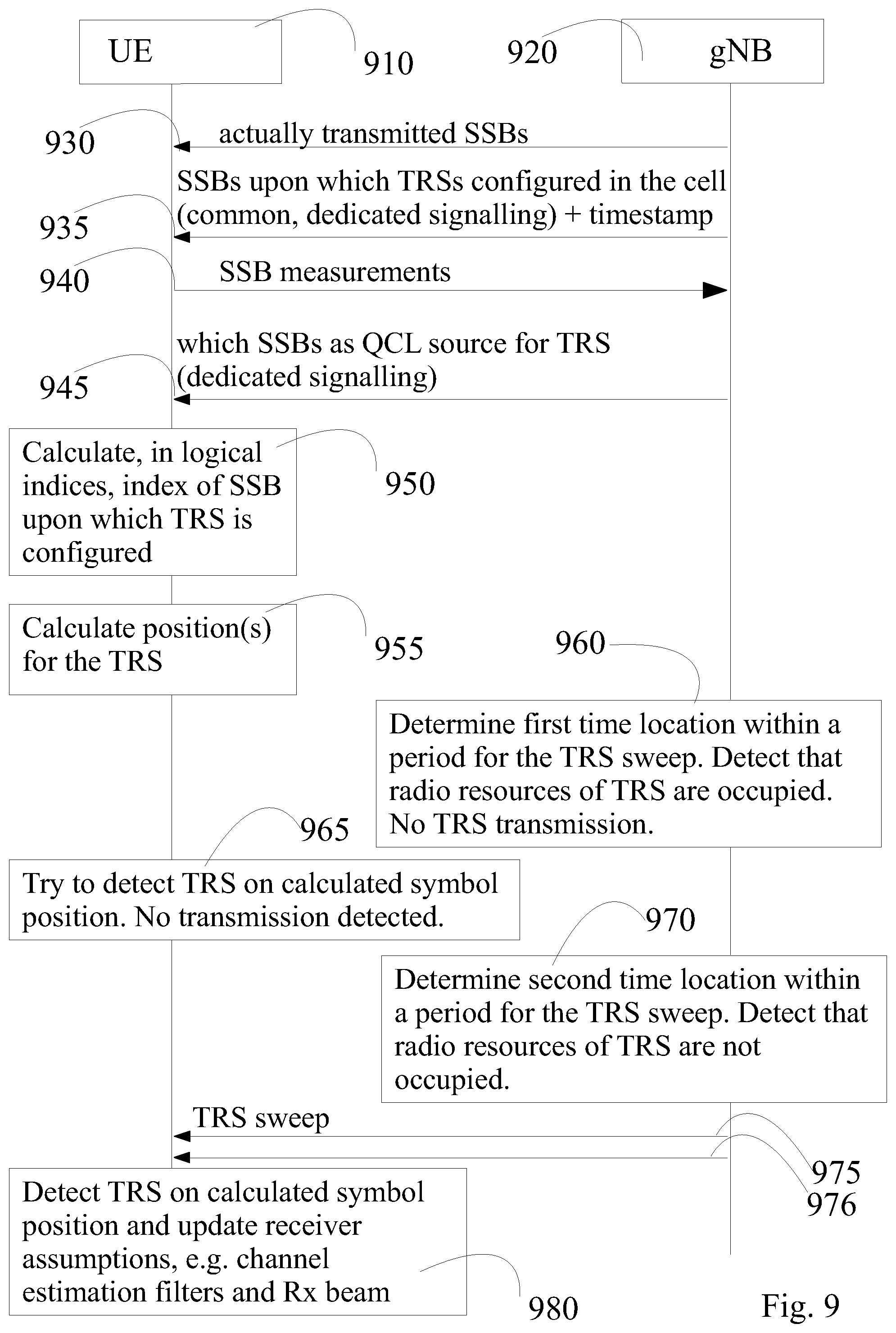 Patent US12316569 Figure 8 – Allocation of tracking reference signals