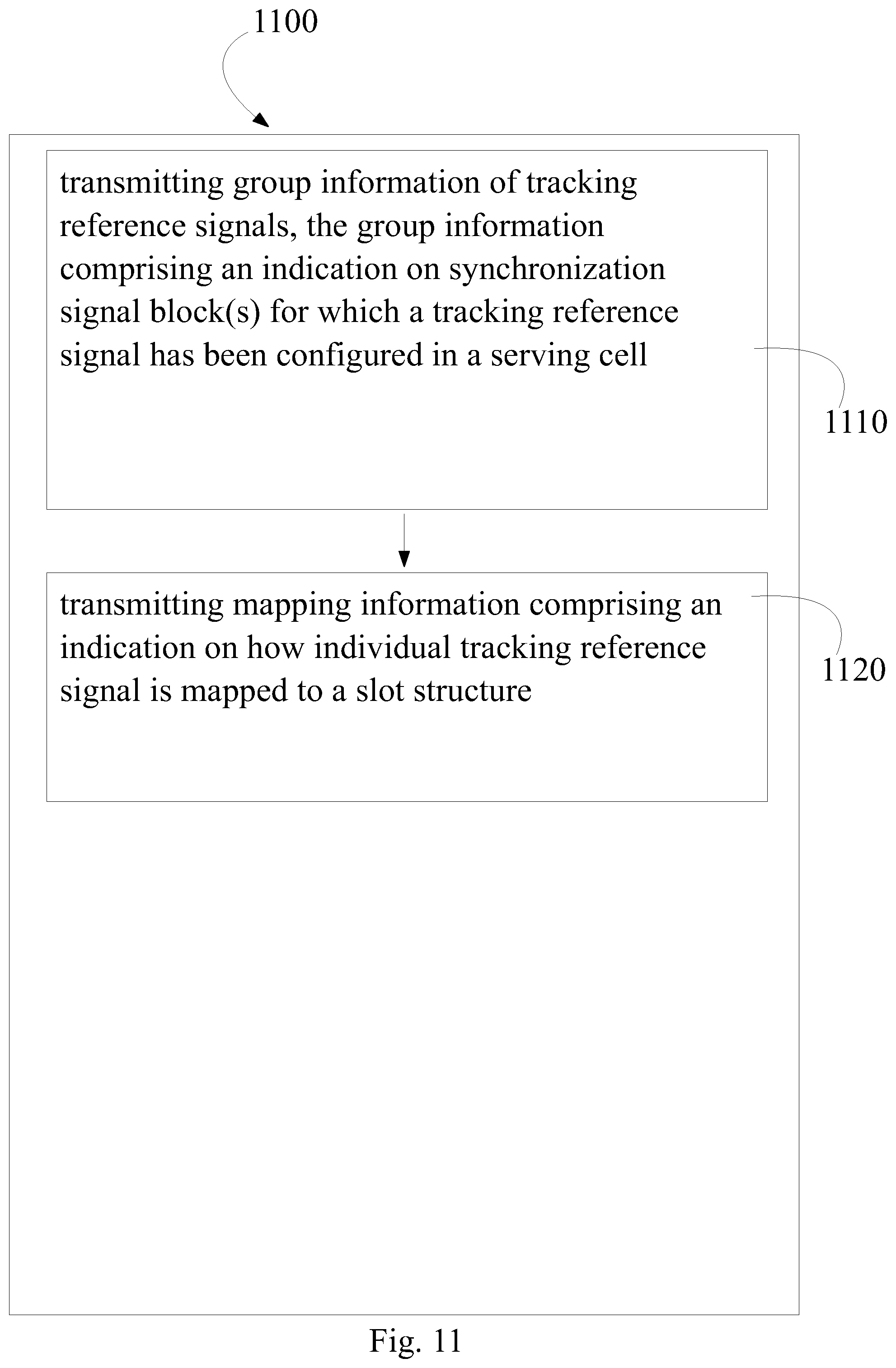 Patent US12316569 Figure 10 – Allocation of tracking reference signals