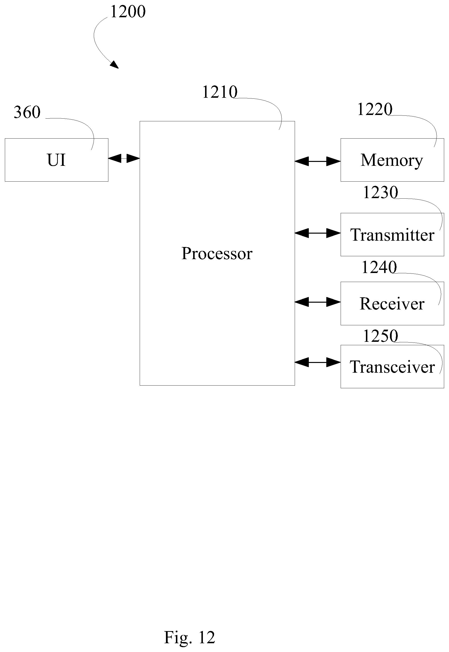 Patent US12316569 Figure 11 – Allocation of tracking reference signals