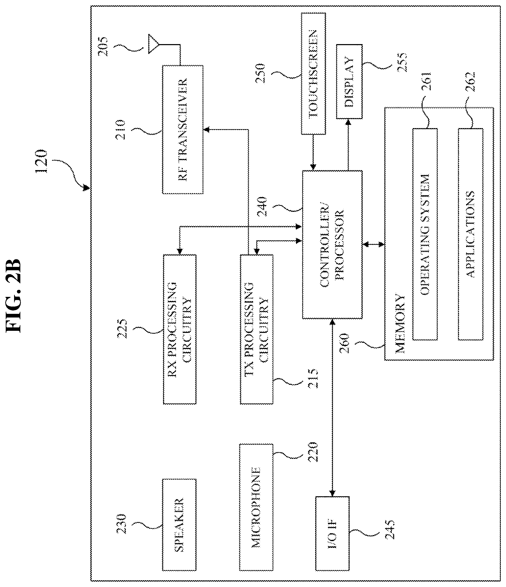 Patent US12316571 Figure 3 – Method and apparatus for supporting multiple user cascading sequence including A-PPDU in a wireless communication system