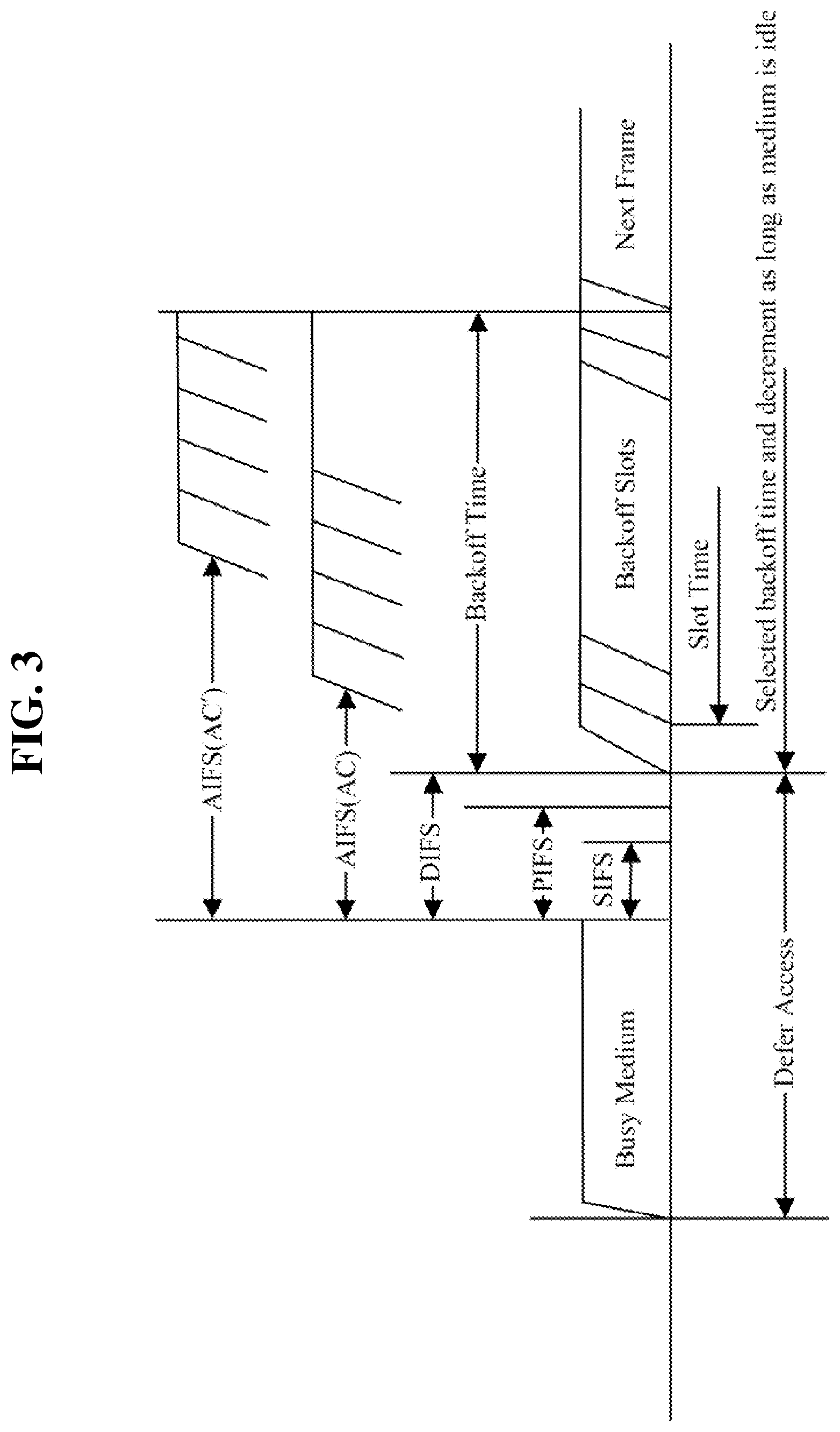Patent US12316571 Figure 4 – Method and apparatus for supporting multiple user cascading sequence including A-PPDU in a wireless communication system