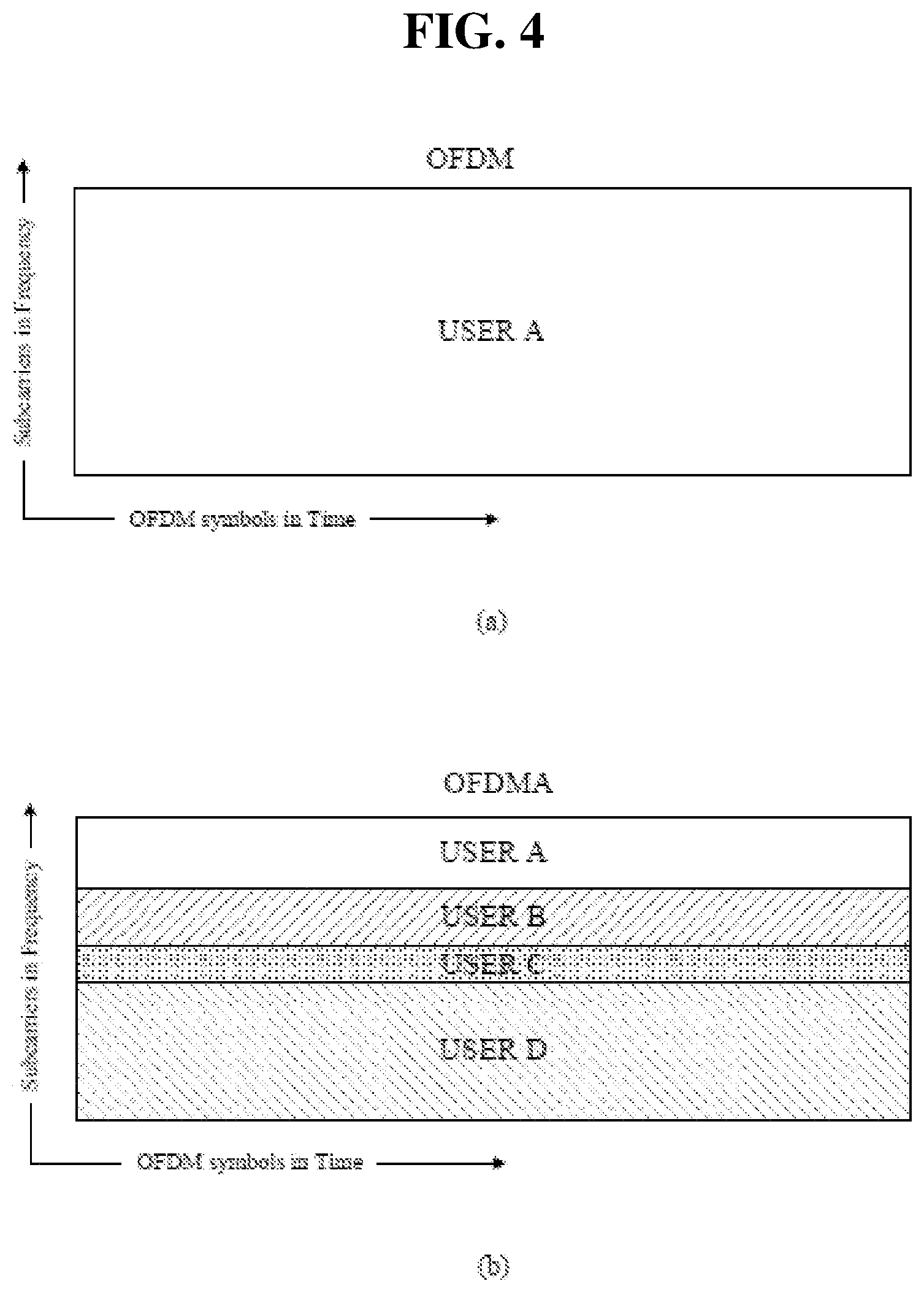 Patent US12316571 Figure 5 – Method and apparatus for supporting multiple user cascading sequence including A-PPDU in a wireless communication system