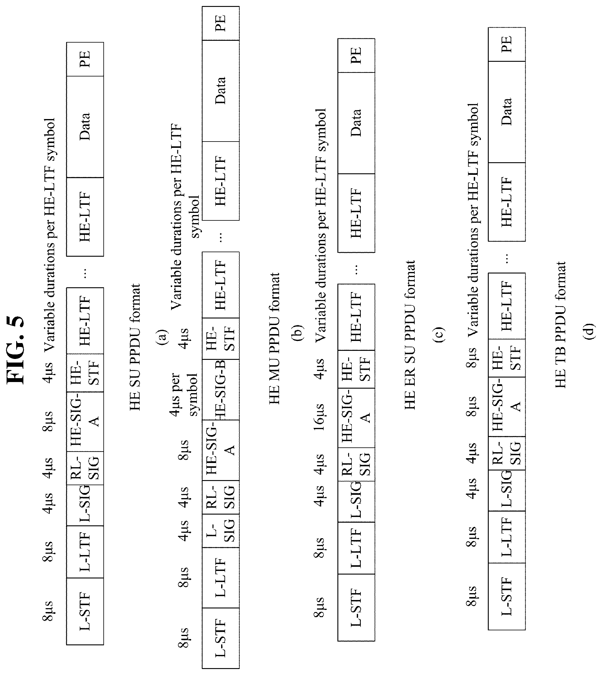 Patent US12316571 Figure 6 – Method and apparatus for supporting multiple user cascading sequence including A-PPDU in a wireless communication system
