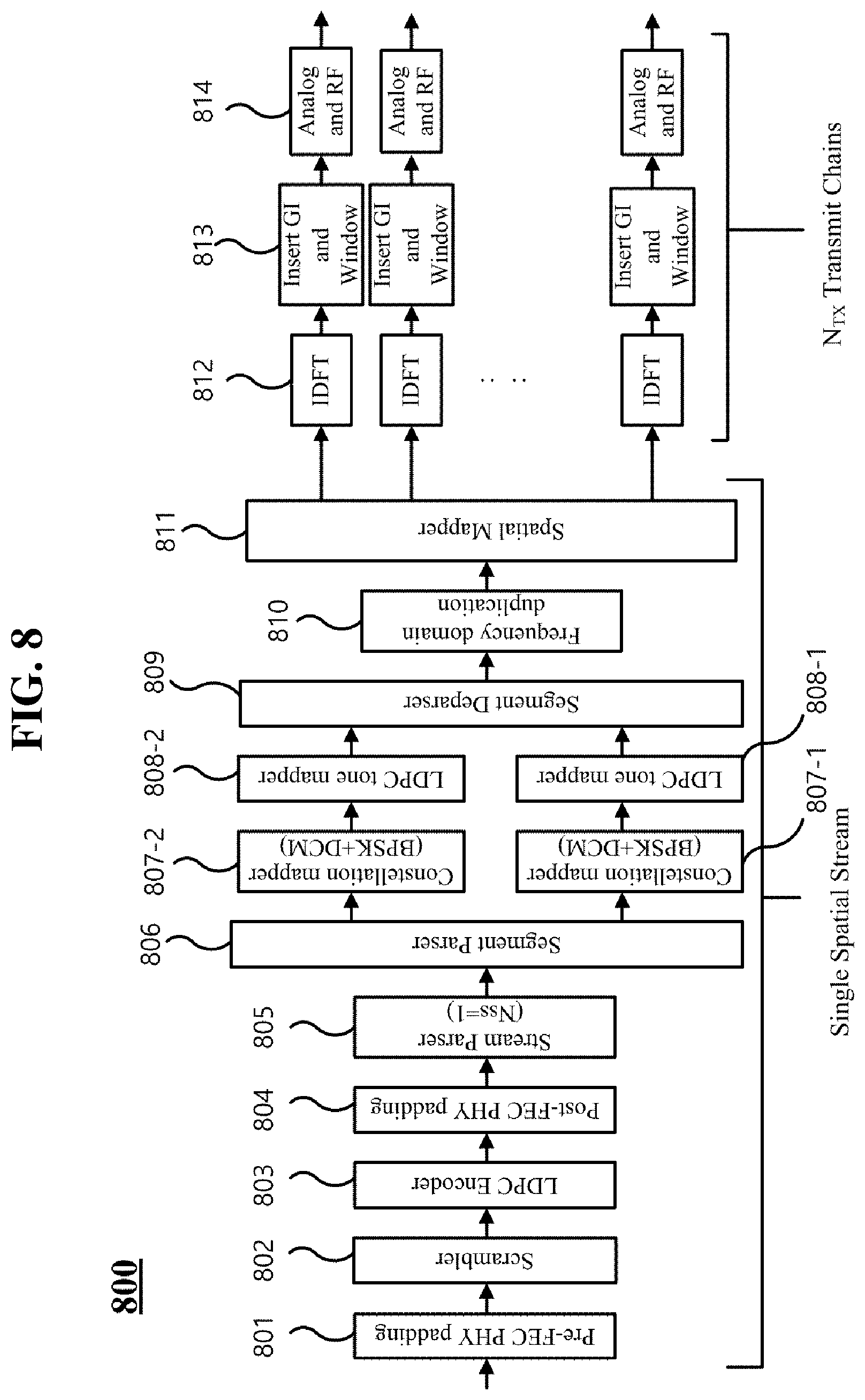 Patent US12316571 Figure 9 – Method and apparatus for supporting multiple user cascading sequence including A-PPDU in a wireless communication system