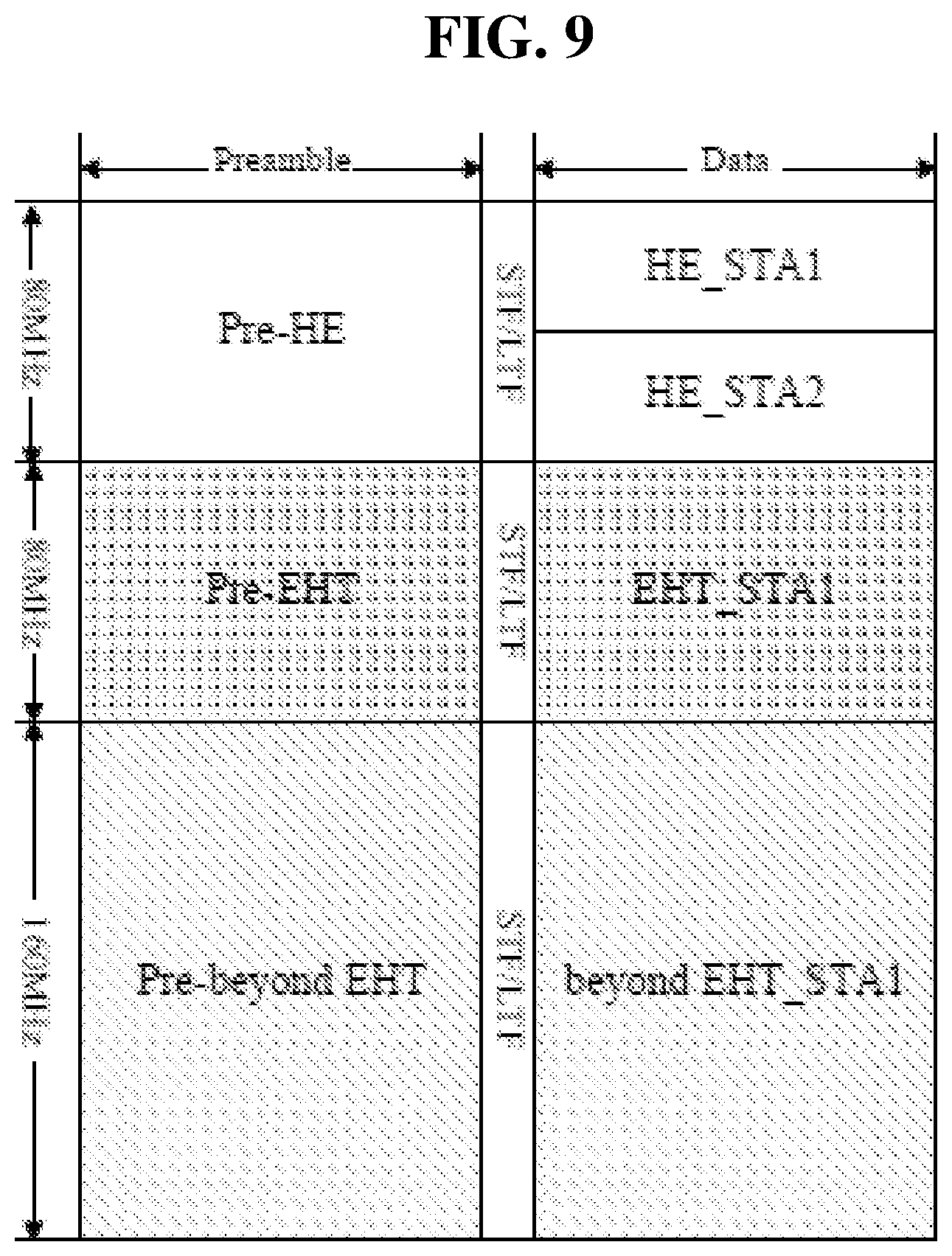 Patent US12316571 Figure 10 – Method and apparatus for supporting multiple user cascading sequence including A-PPDU in a wireless communication system