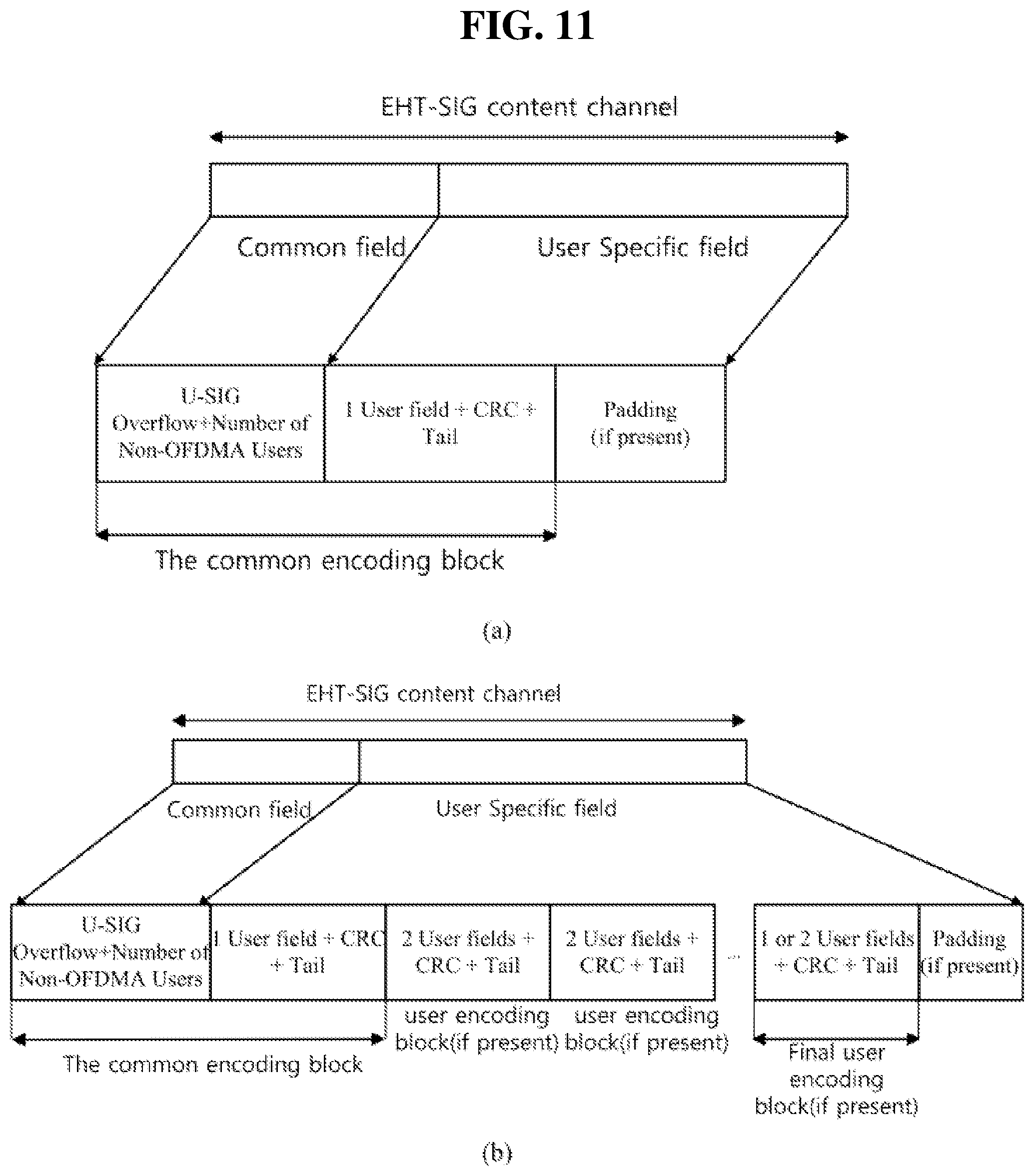 Patent US12316571 Figure 12 – Method and apparatus for supporting multiple user cascading sequence including A-PPDU in a wireless communication system