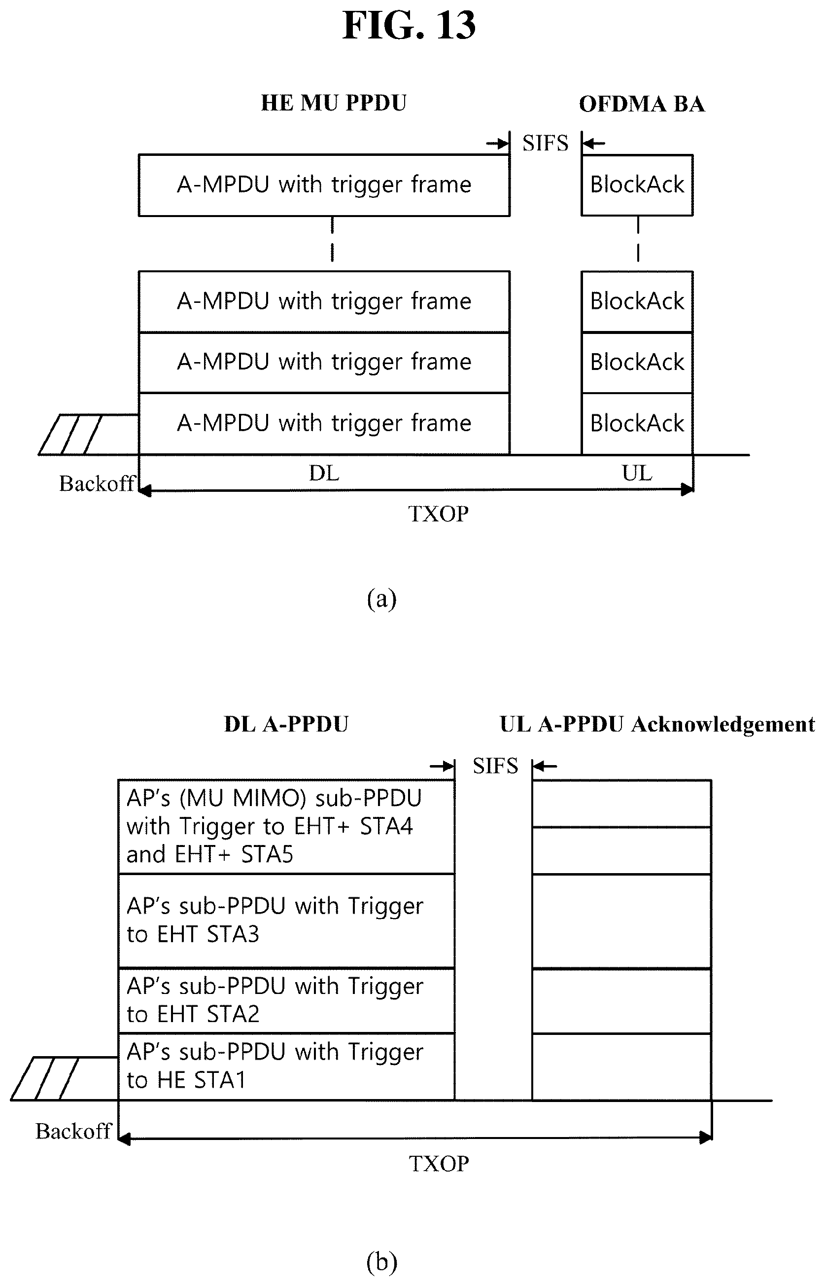 Patent US12316571 Figure 14 – Method and apparatus for supporting multiple user cascading sequence including A-PPDU in a wireless communication system