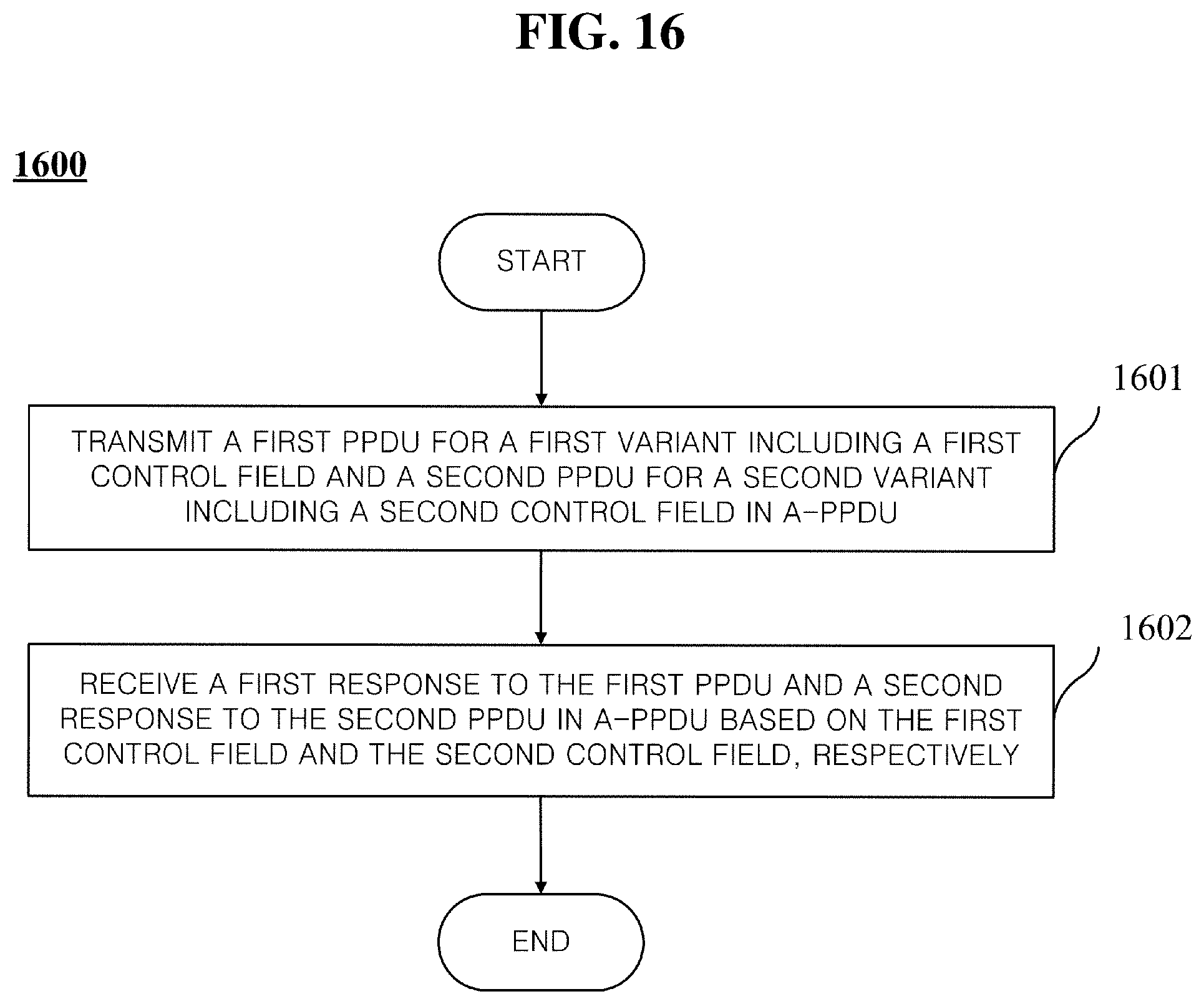 Patent US12316571 Figure 16 – Method and apparatus for supporting multiple user cascading sequence including A-PPDU in a wireless communication system