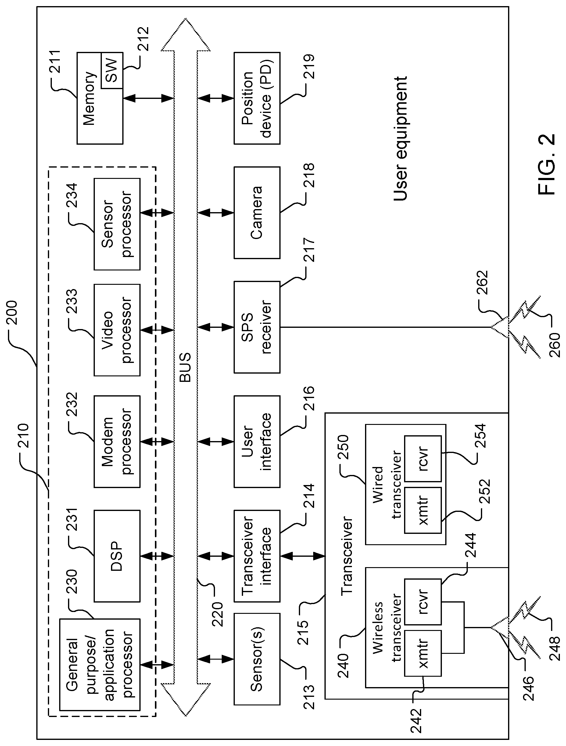 Patent US12316572 Figure 2 – Positioning measurement reporting