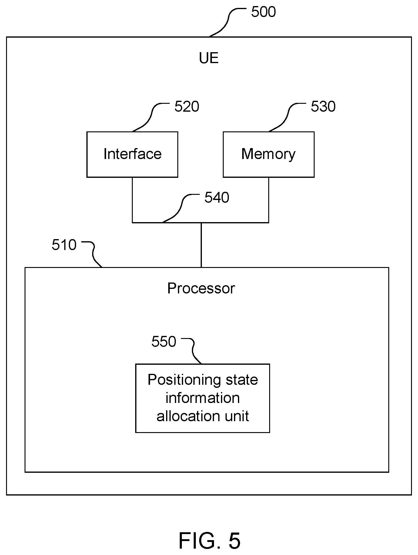 Patent US12316572 Figure 5 – Positioning measurement reporting