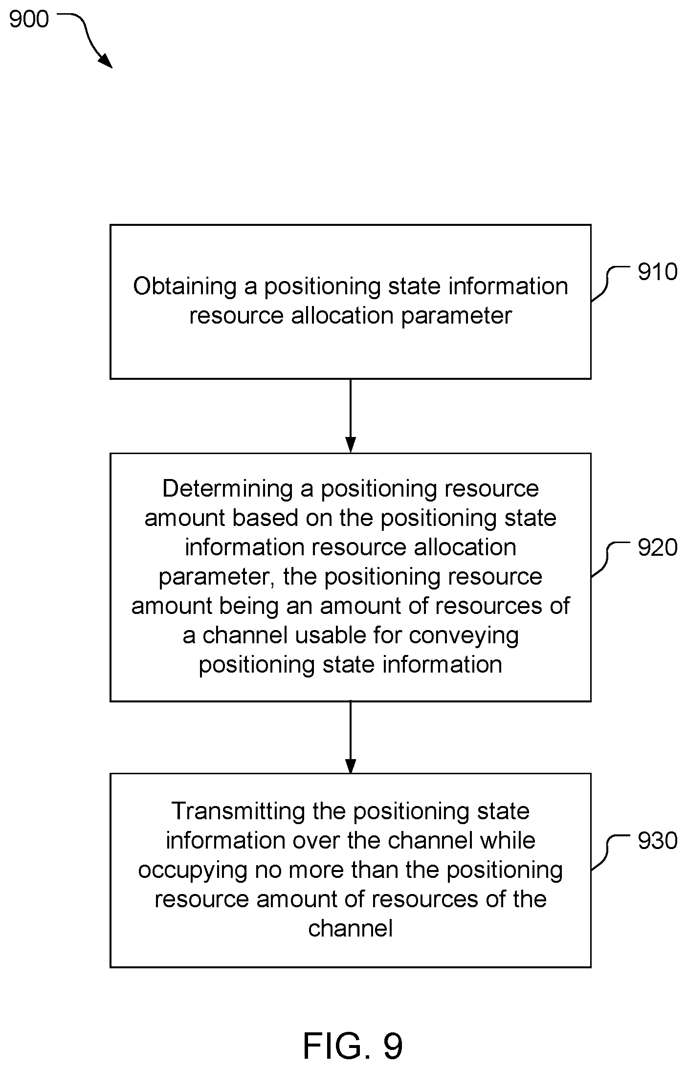 Patent US12316572 Figure 8 – Positioning measurement reporting