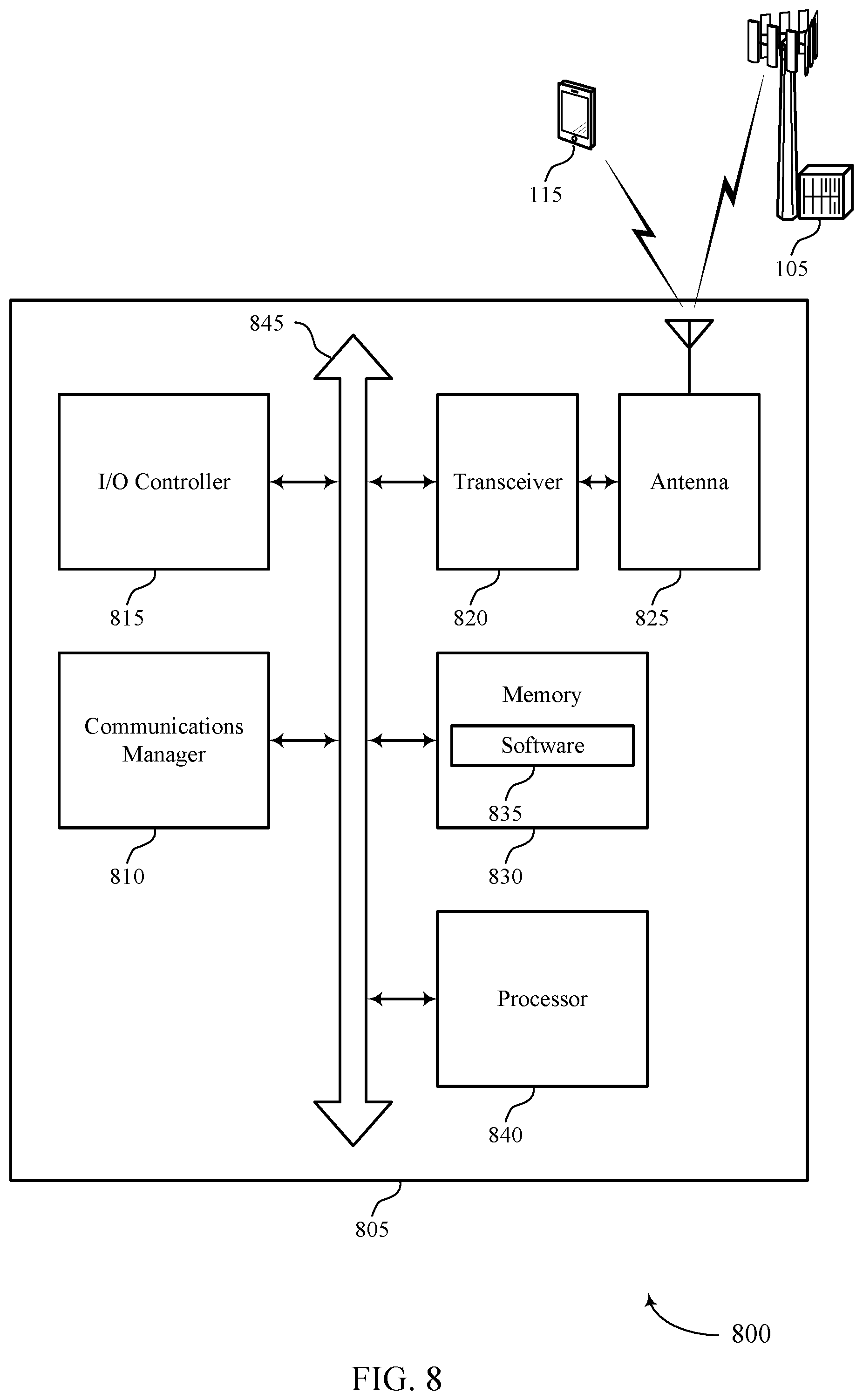 Patent US12316573 Figure 8 – Association of transmission configuration indicator states to physical cell identities