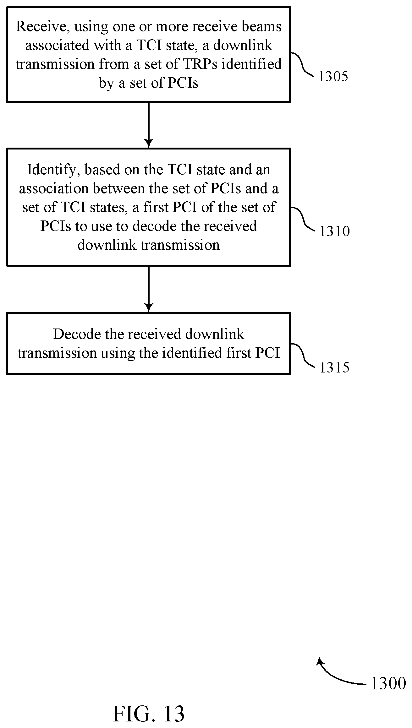 Patent US12316573 Figure 13 – Association of transmission configuration indicator states to physical cell identities