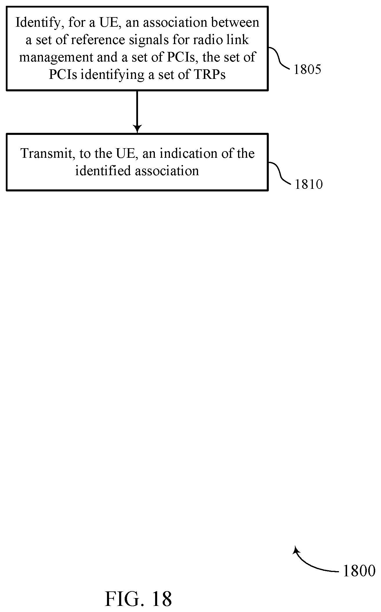 Patent US12316573 Figure 18 – Association of transmission configuration indicator states to physical cell identities