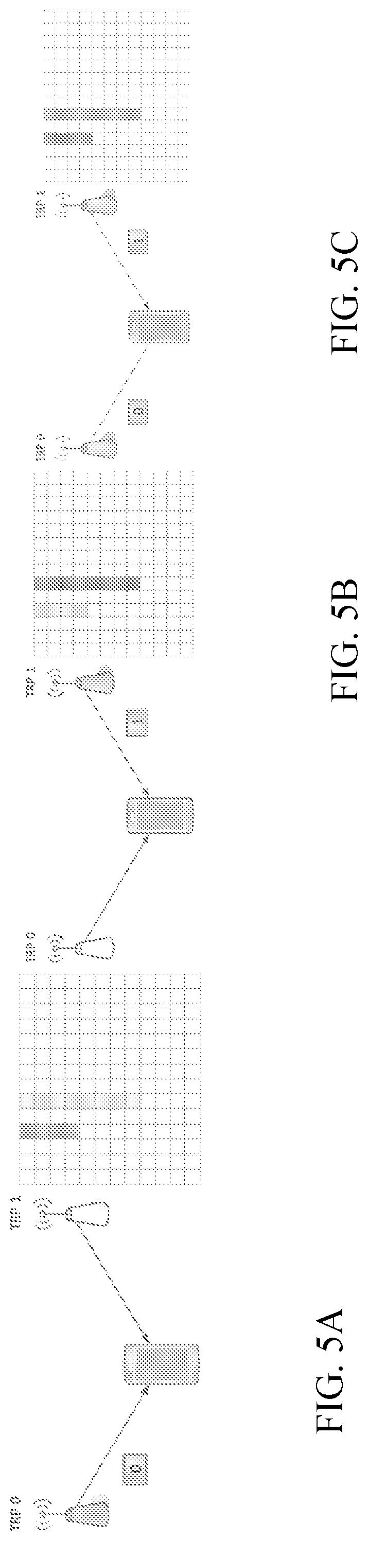 Patent US12316575 Figure 5 – CPU, resource, and port occupation for multi-TRP CSI