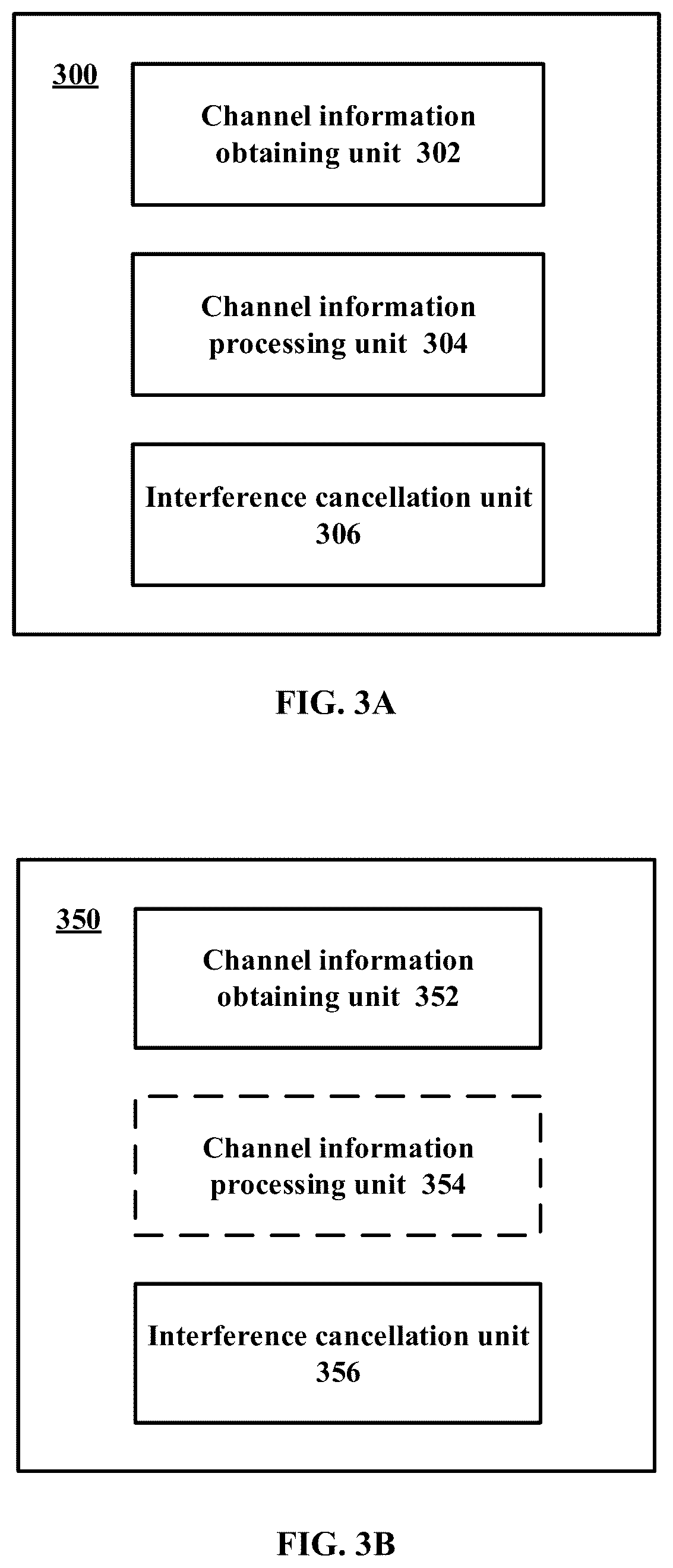 Patent US12316576 Figure 3 – Electronic device, method, and storage medium for wireless communication system