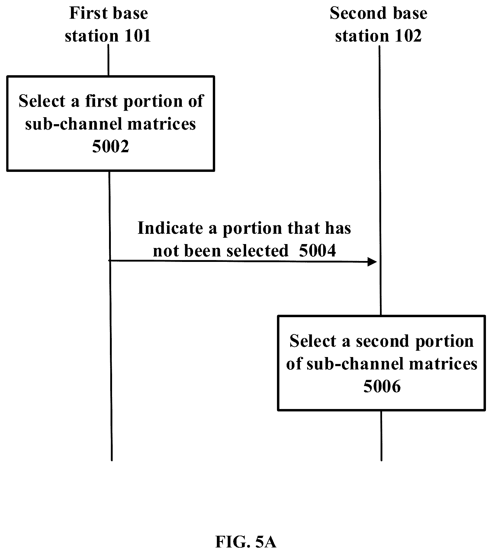 Patent US12316576 Figure 7 – Electronic device, method, and storage medium for wireless communication system