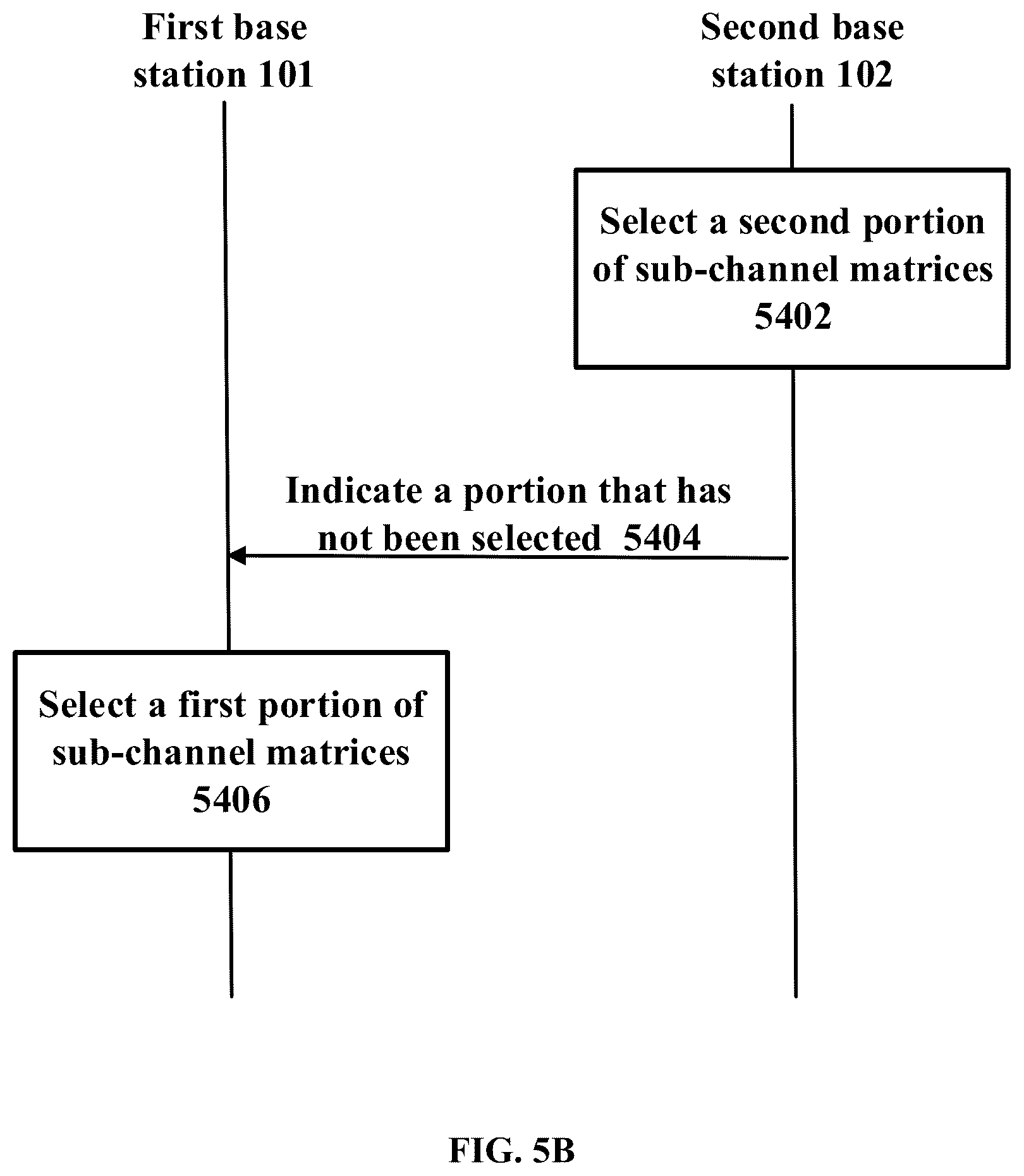 Patent US12316576 Figure 8 – Electronic device, method, and storage medium for wireless communication system