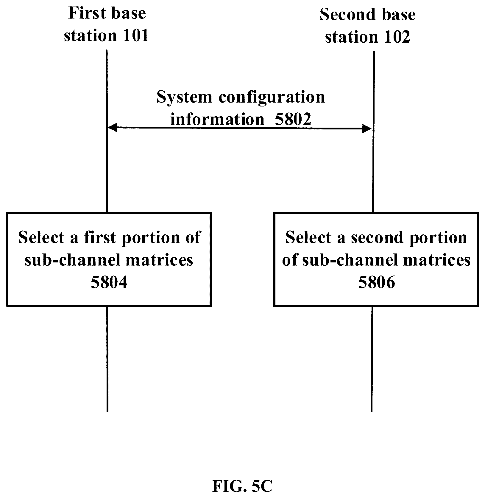 Patent US12316576 Figure 9 – Electronic device, method, and storage medium for wireless communication system