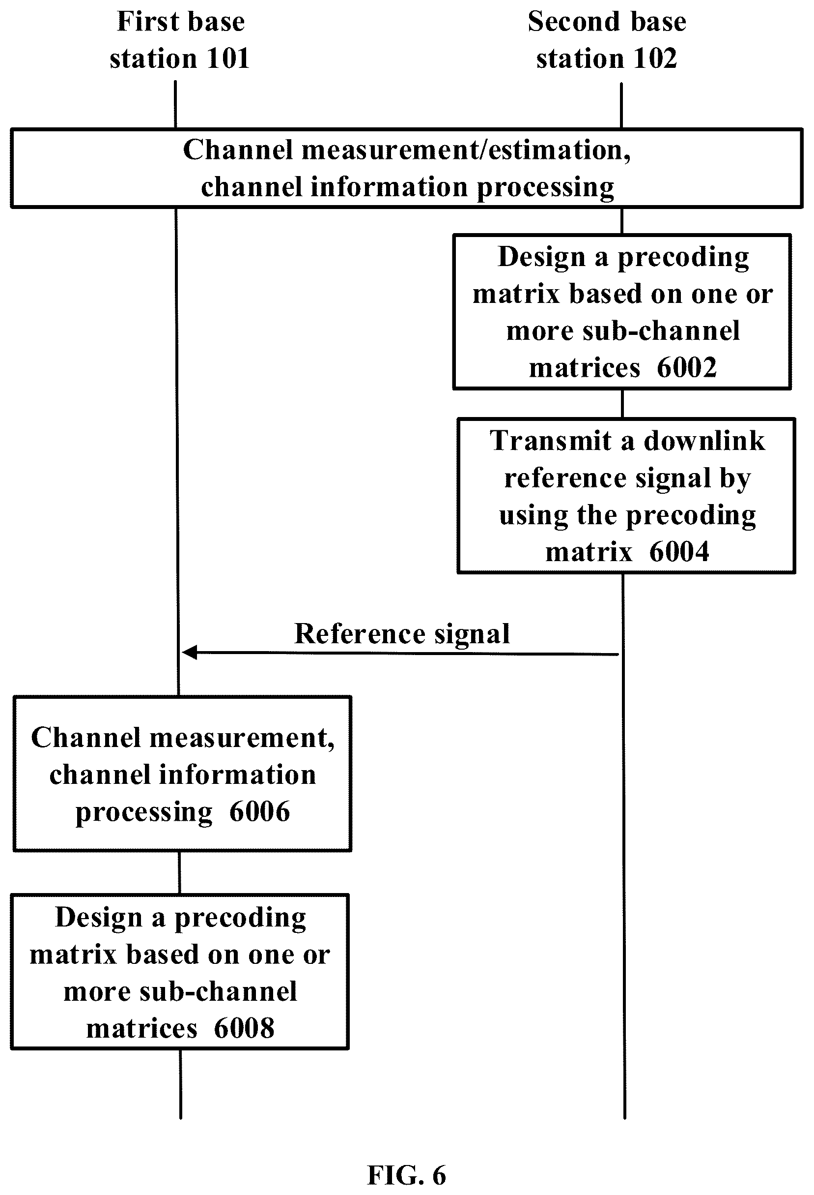 Patent US12316576 Figure 10 – Electronic device, method, and storage medium for wireless communication system