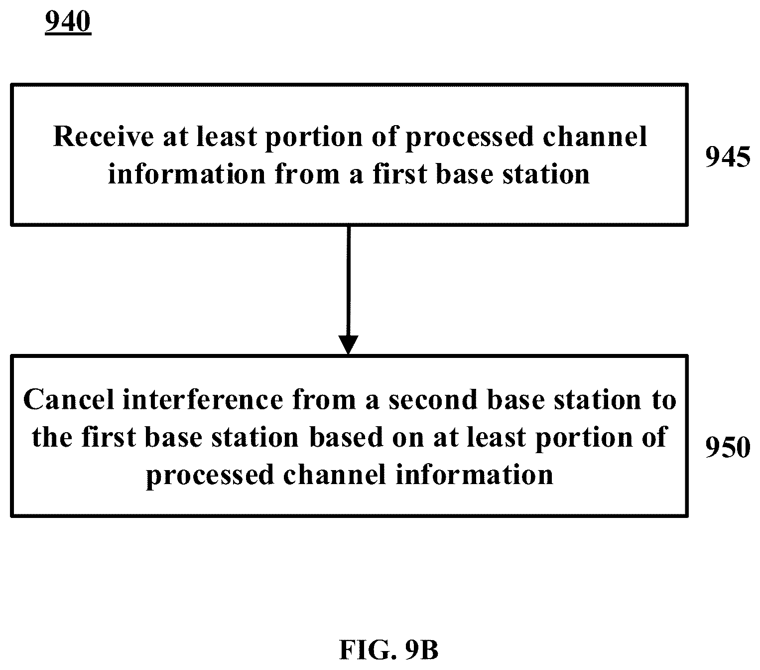 Patent US12316576 Figure 14 – Electronic device, method, and storage medium for wireless communication system