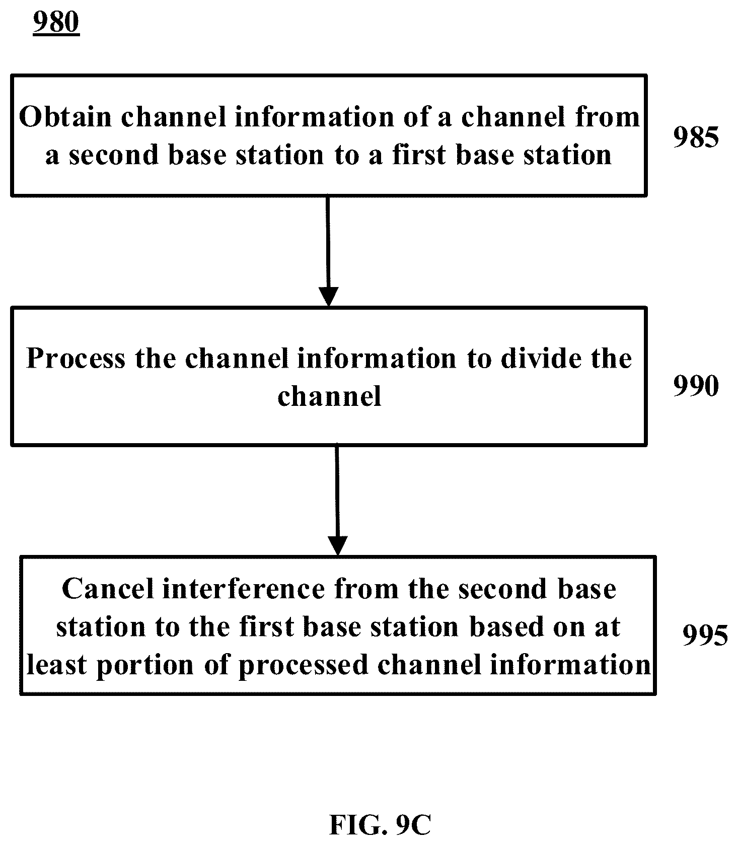 Patent US12316576 Figure 15 – Electronic device, method, and storage medium for wireless communication system
